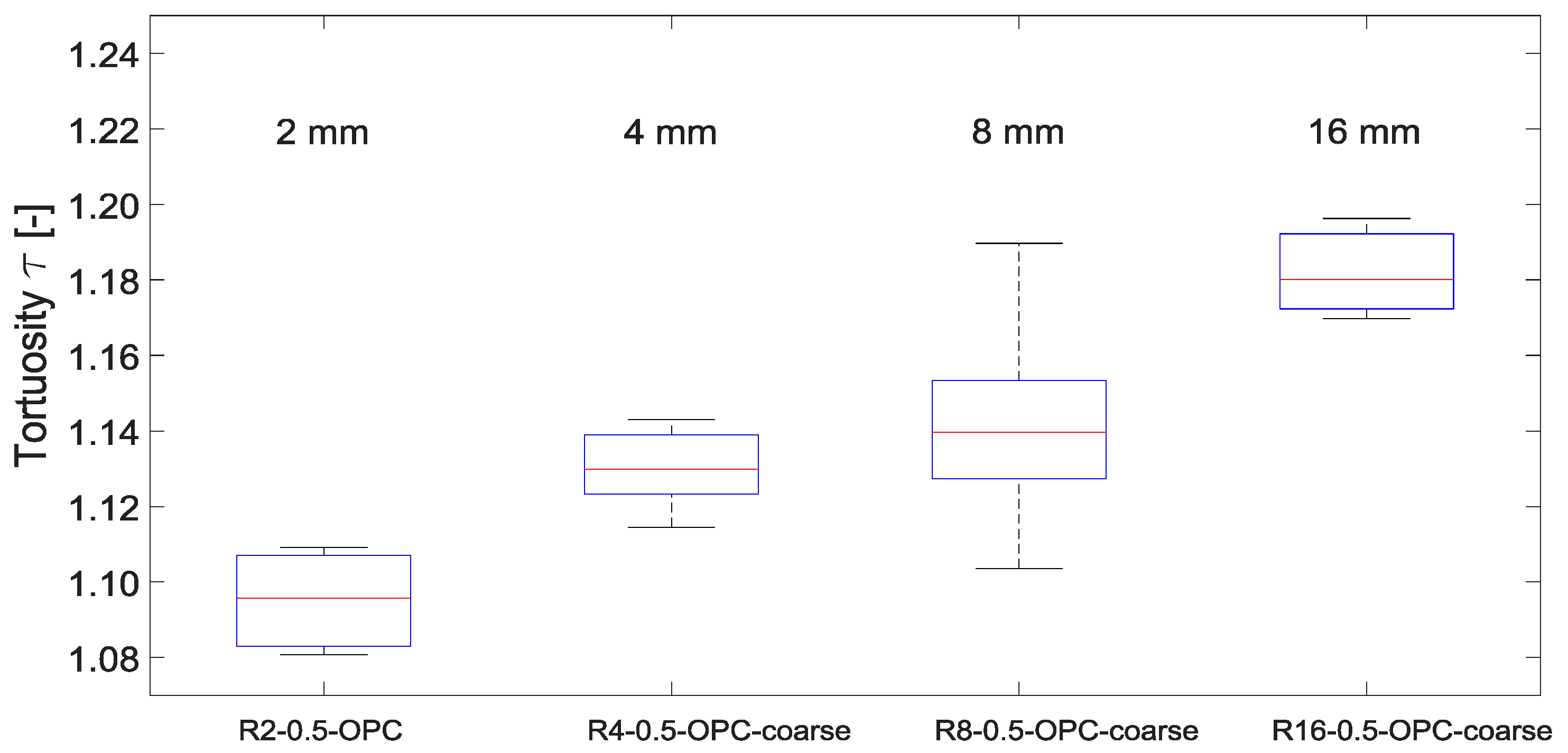 Materials 15 05807 g009
