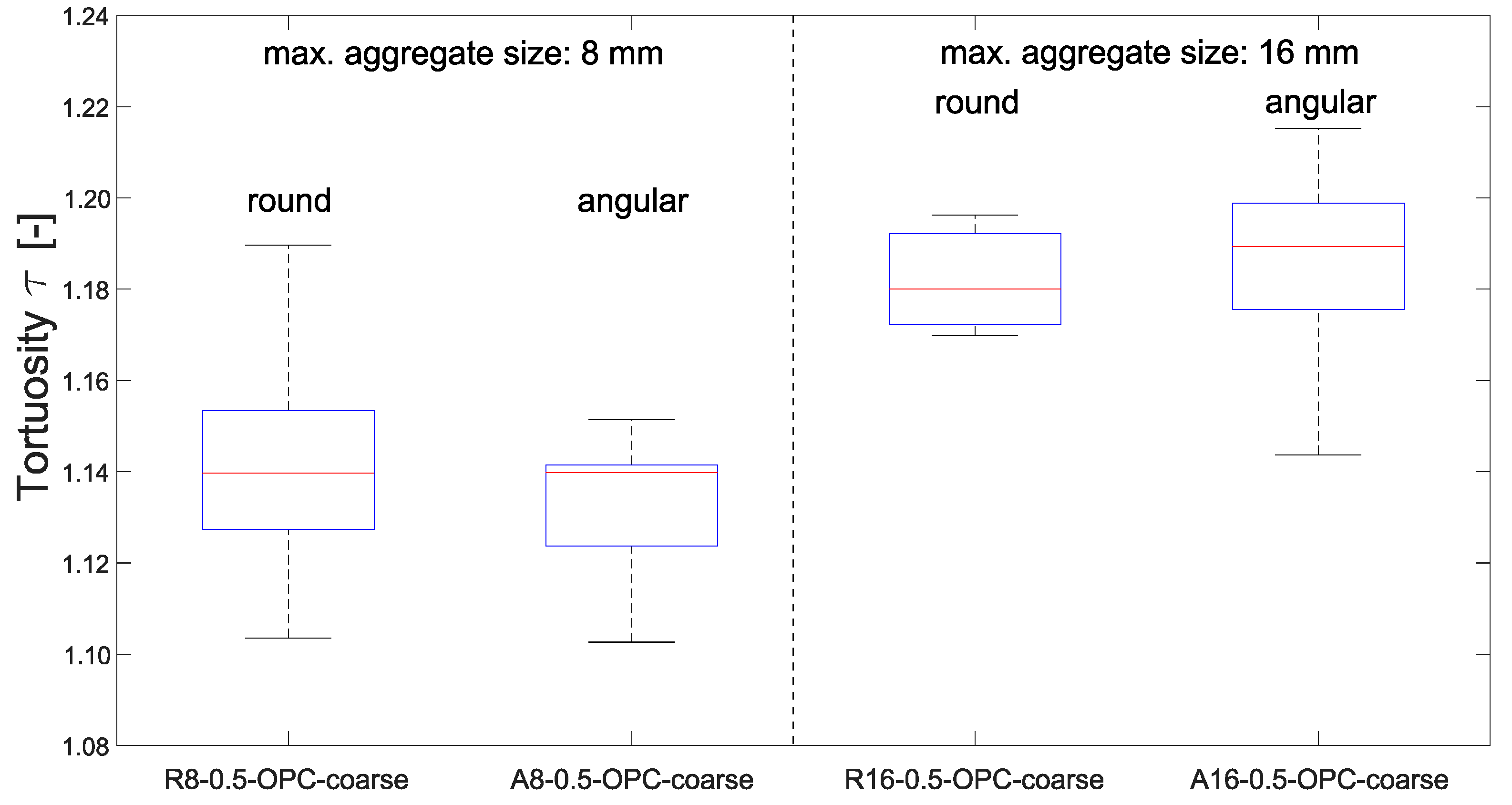 Materials 15 05807 g010