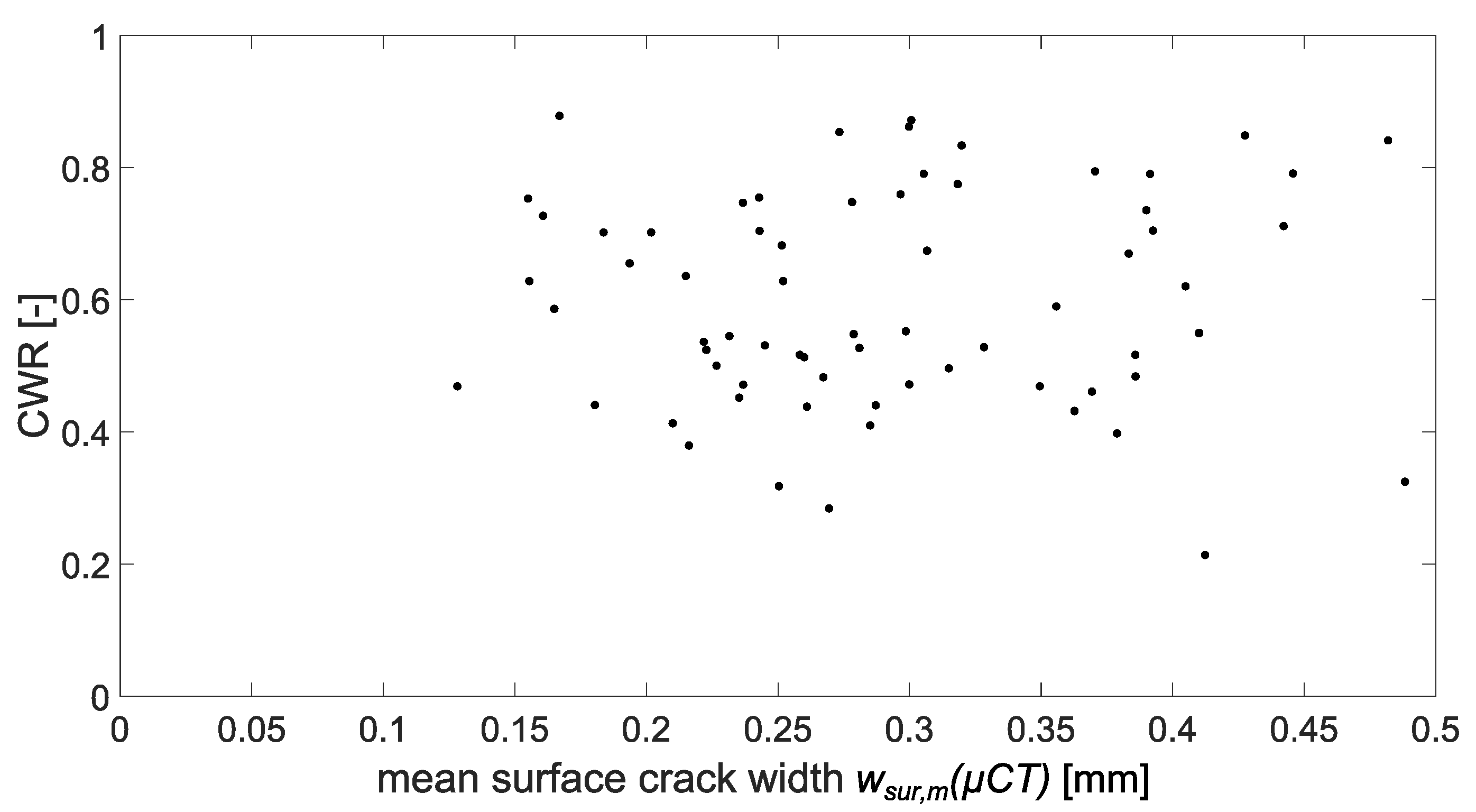 Materials 15 05807 g011