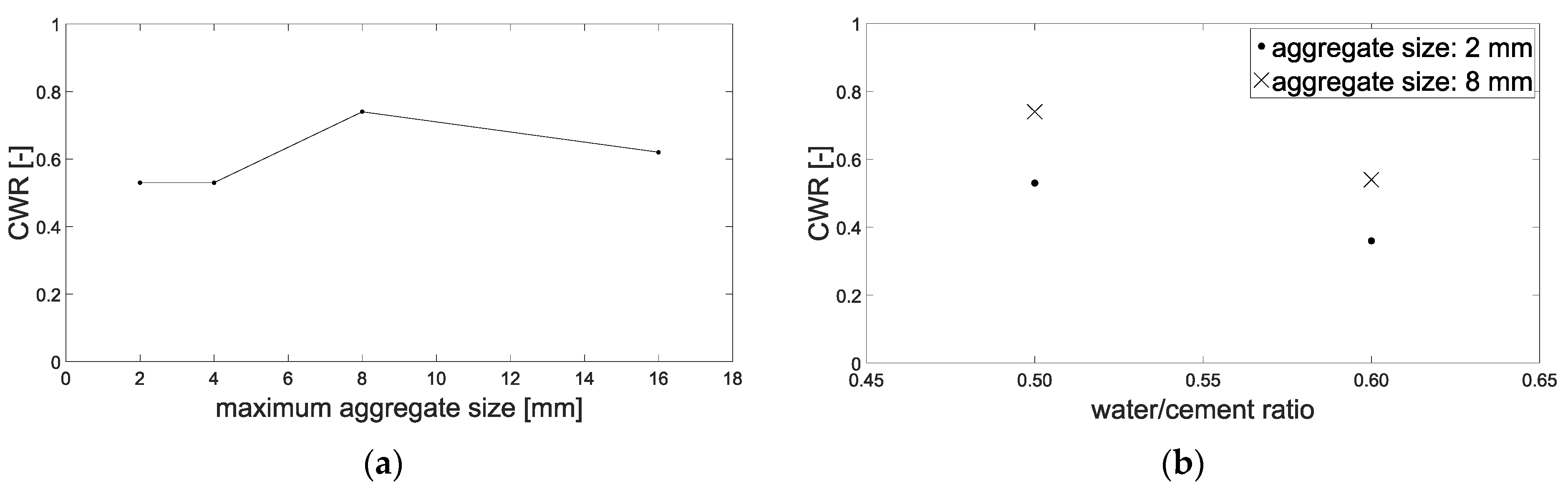 Materials 15 05807 g012