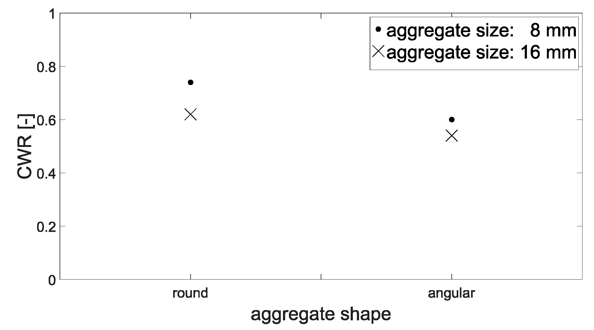 Materials 15 05807 g013