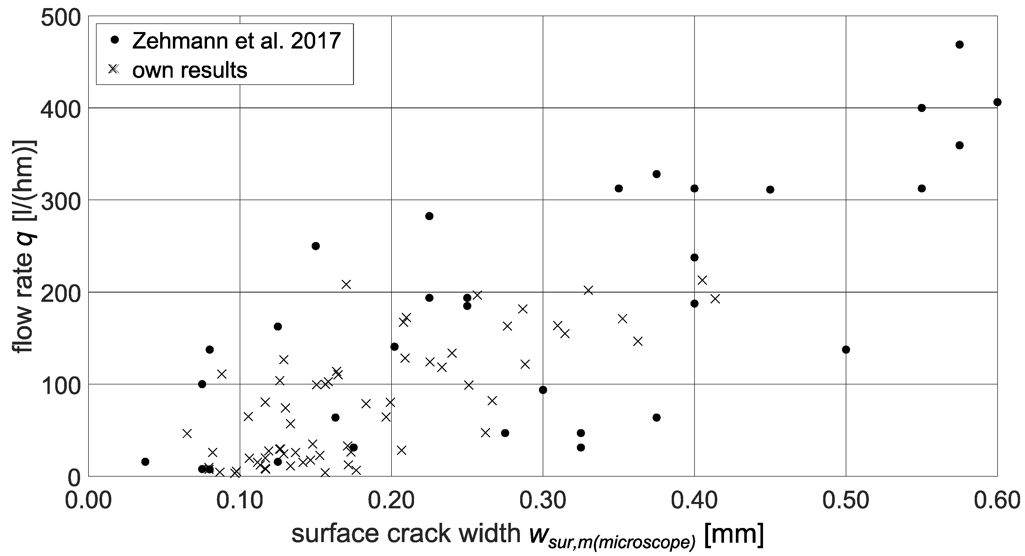 Materials 15 05807 g015
