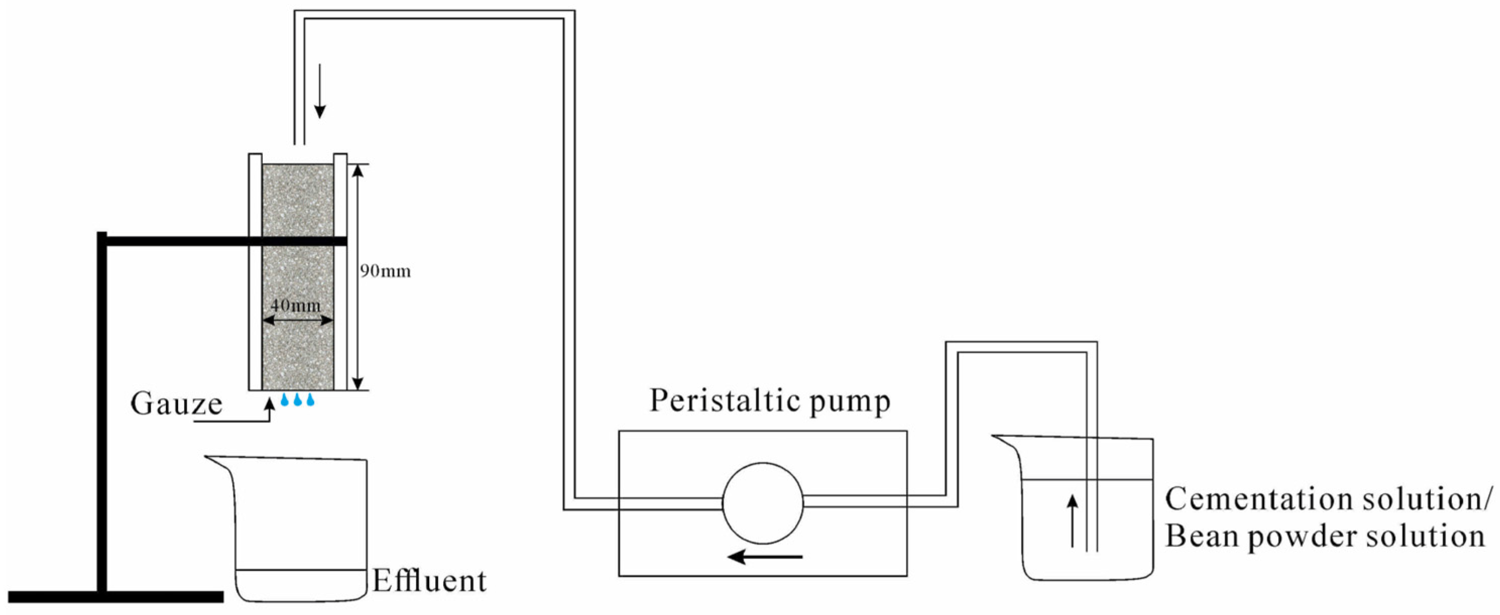 Materials 15 05814 g003