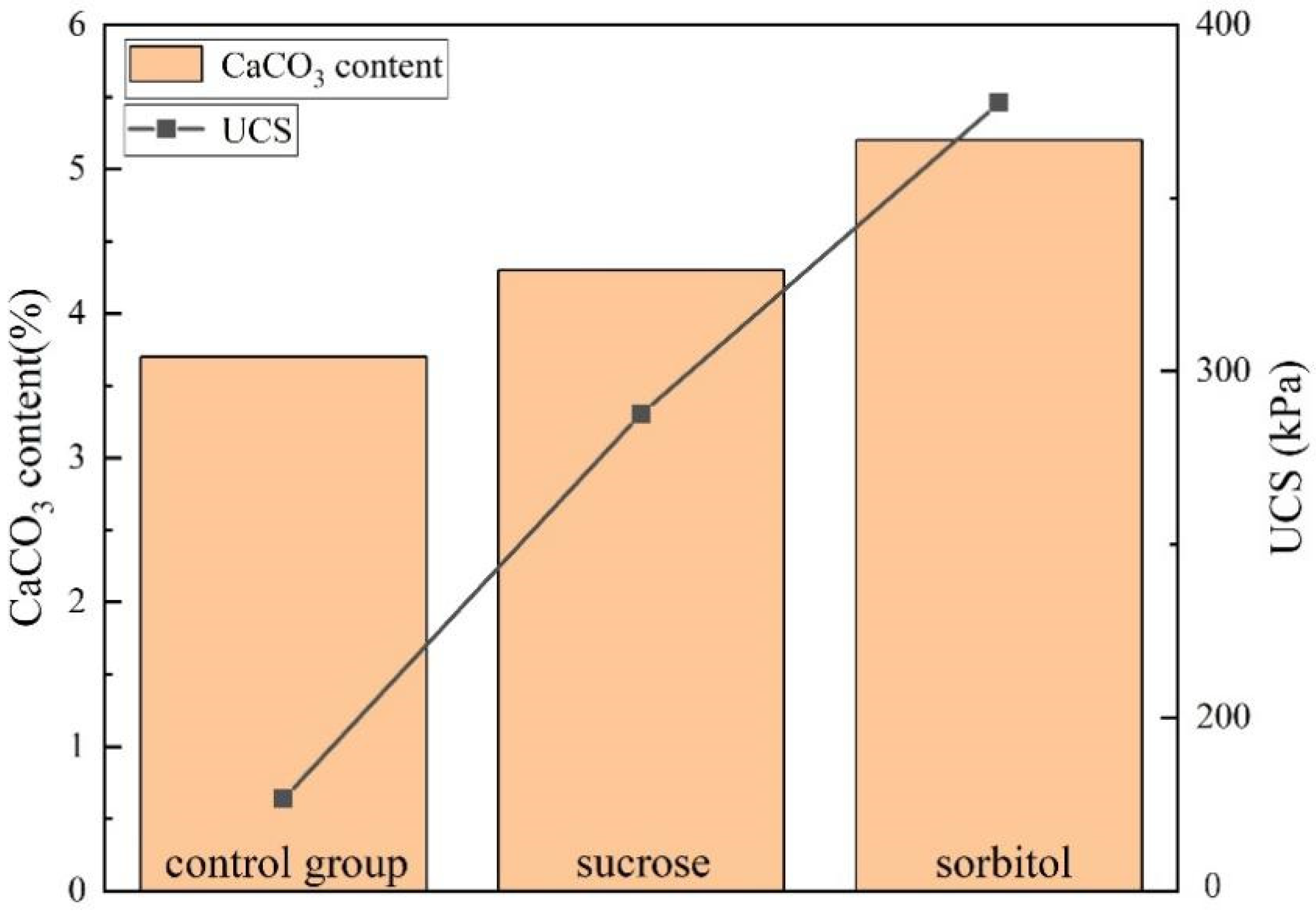 Materials 15 05814 g008