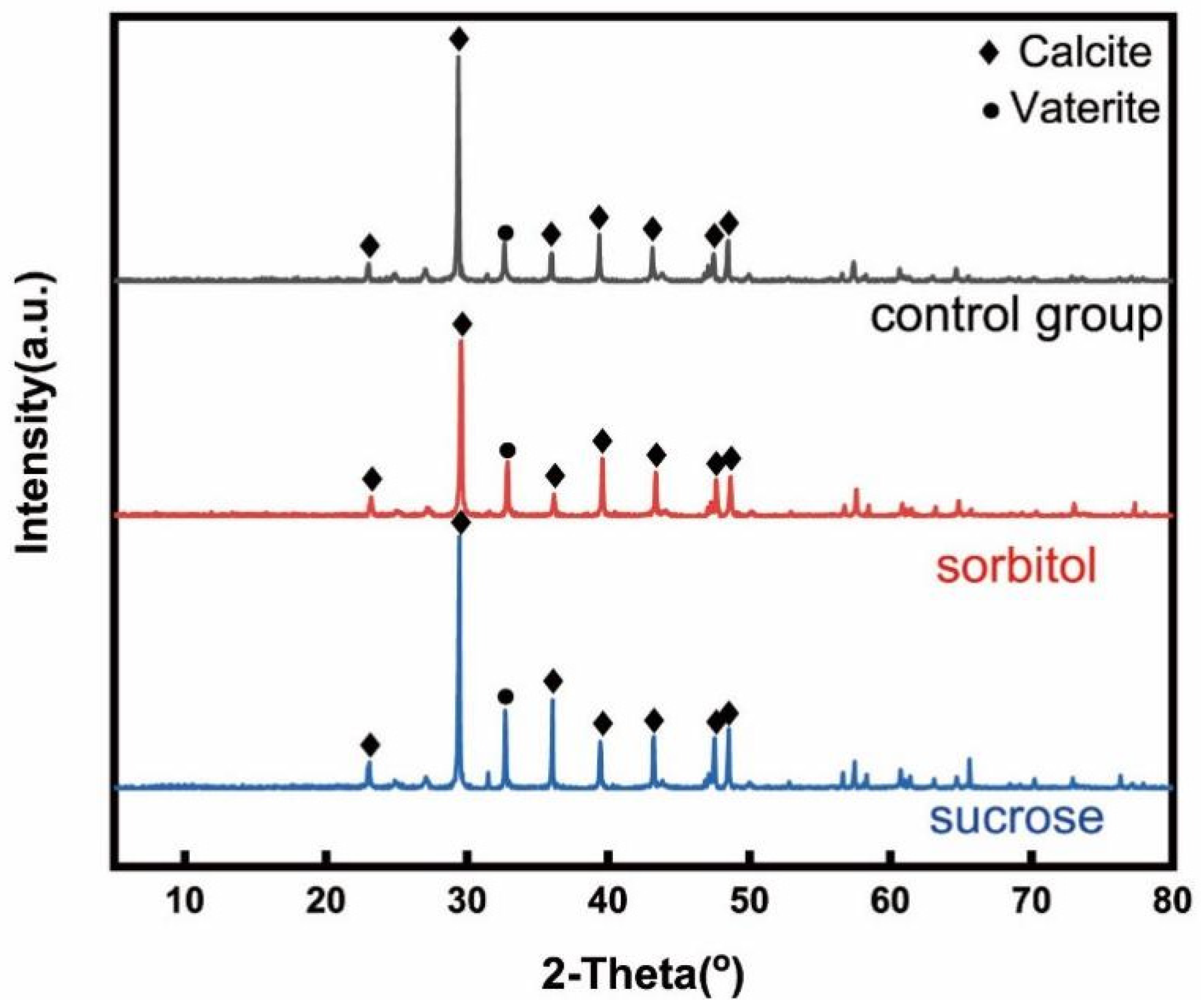 Materials 15 05814 g009