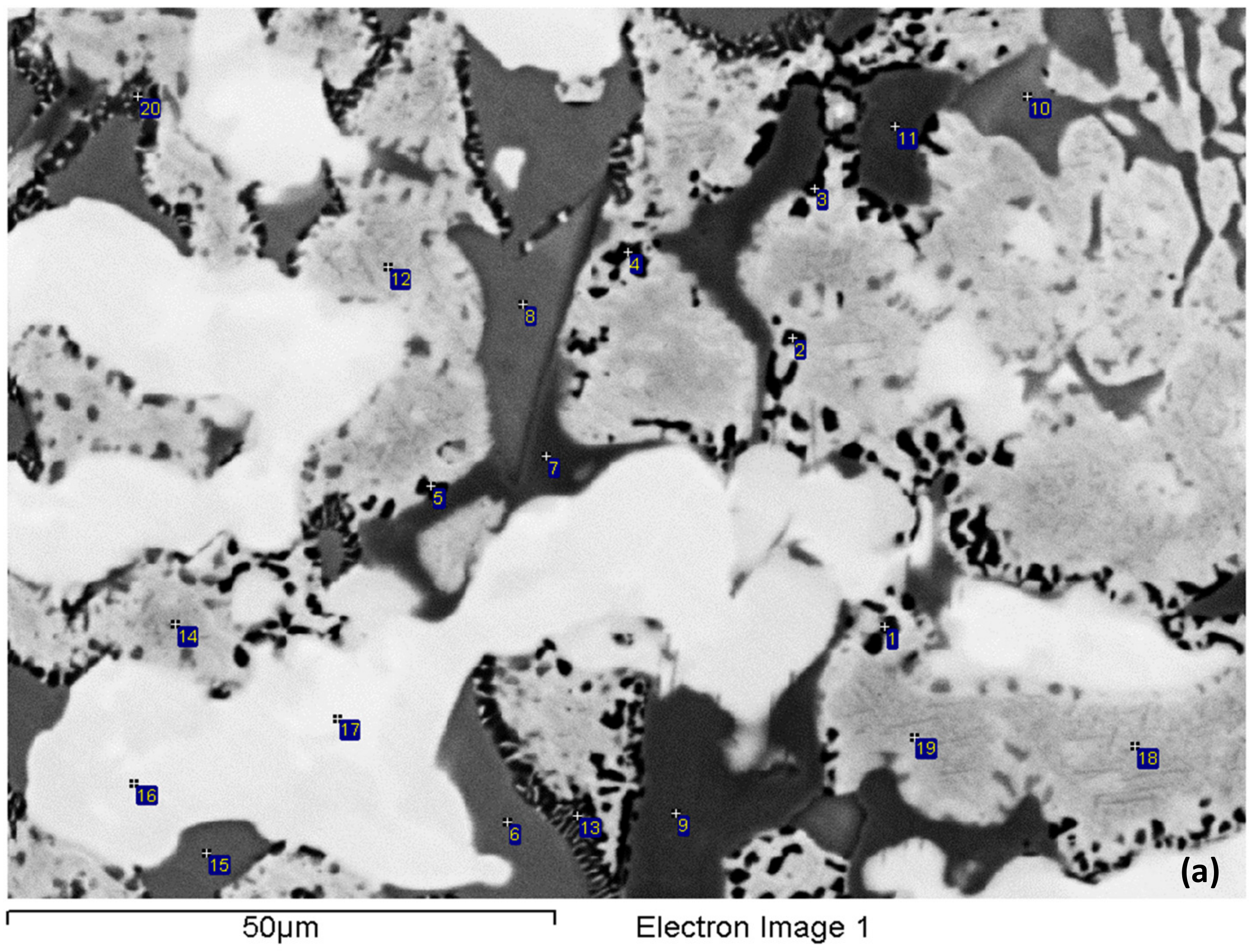Materials 15 05815 g007a