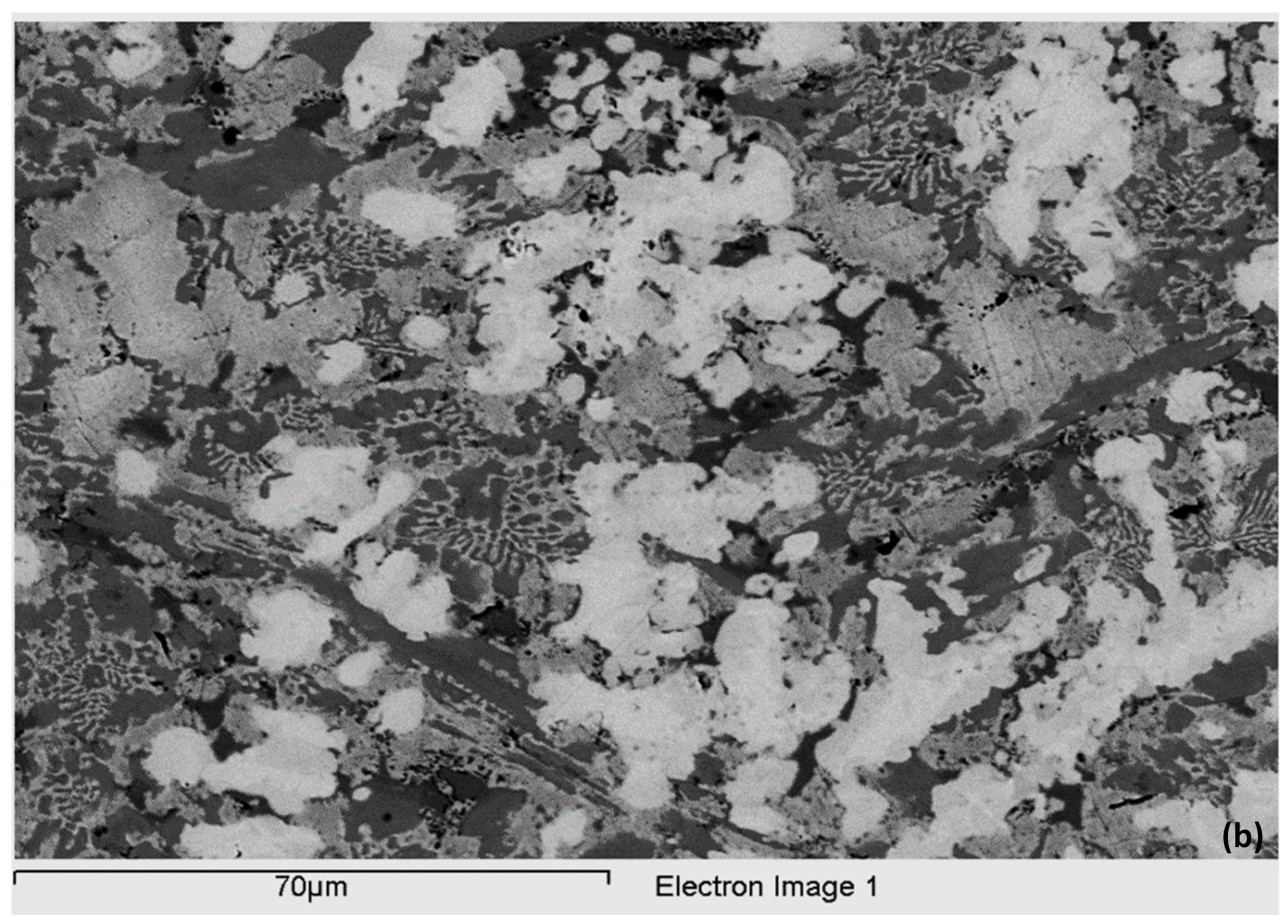 Materials 15 05815 g007b