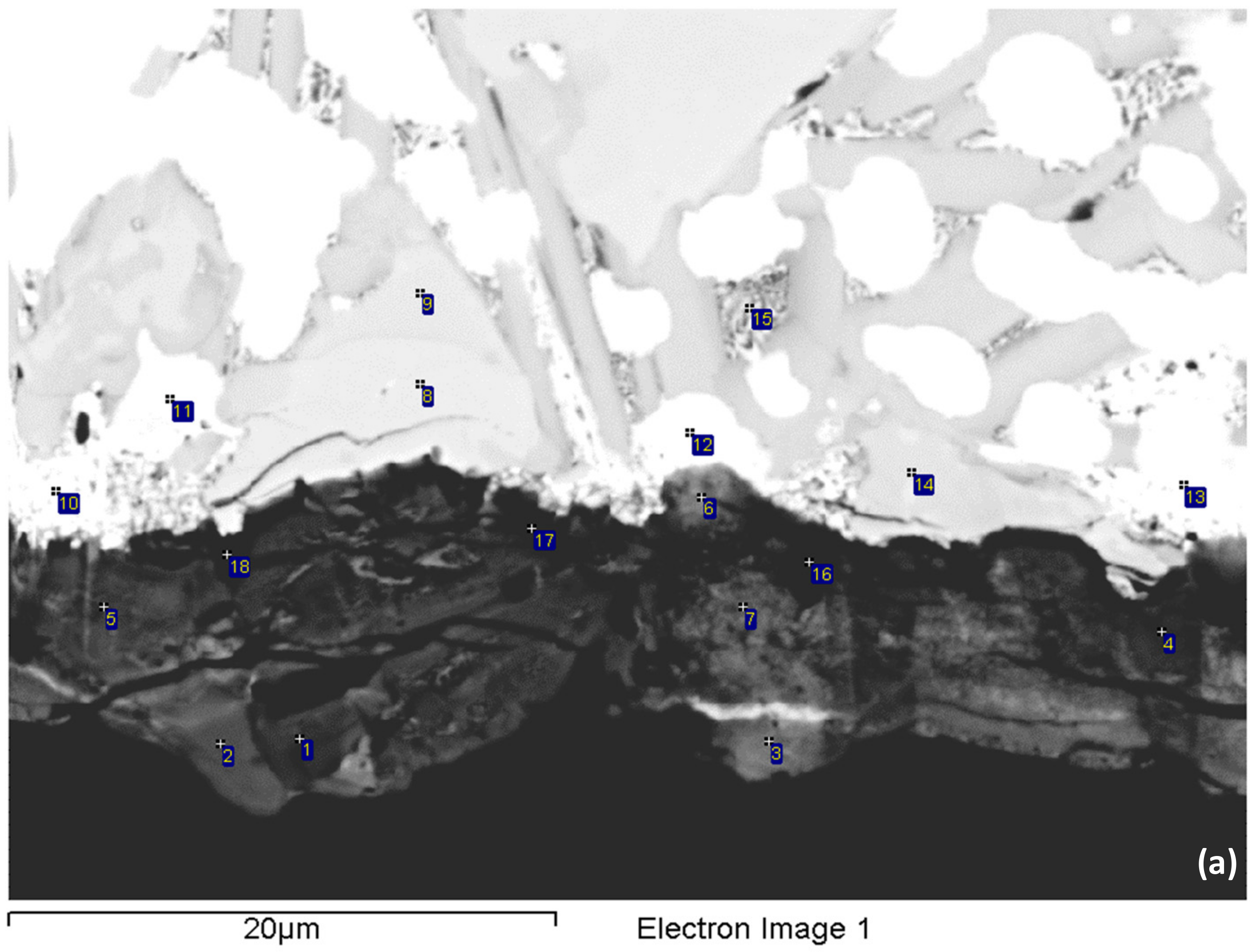 Materials 15 05815 g008a