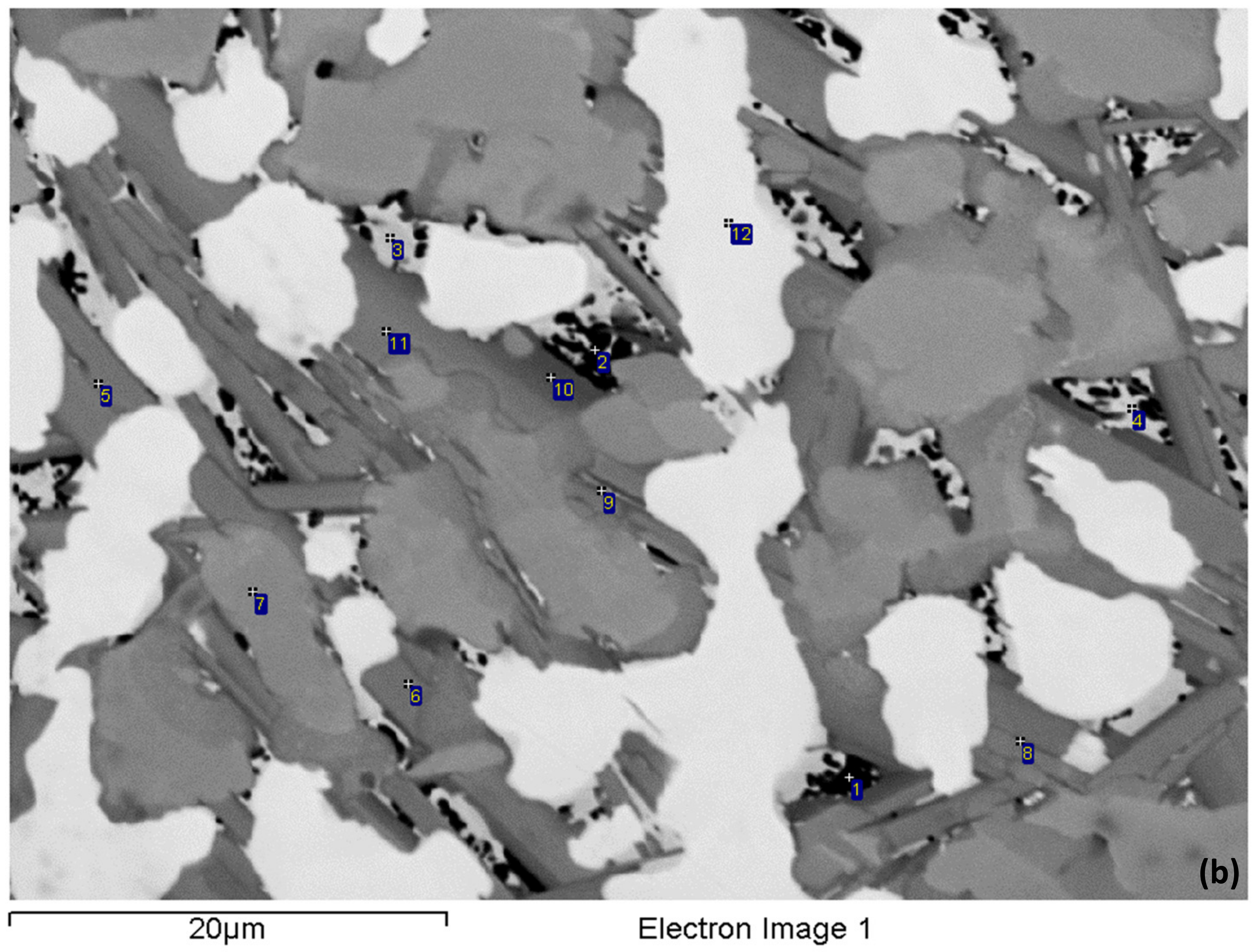 Materials 15 05815 g009b