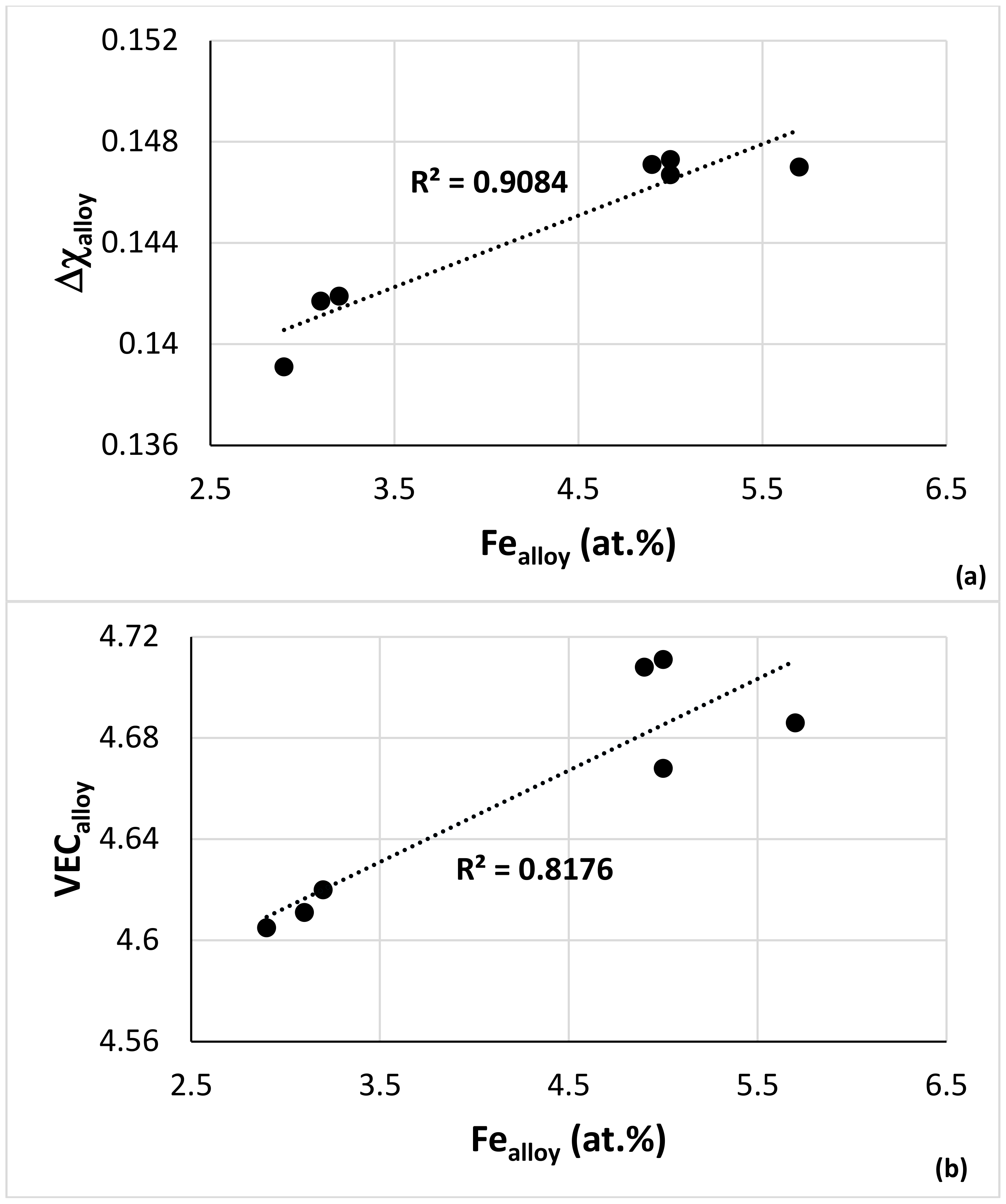 Materials 15 05815 g010