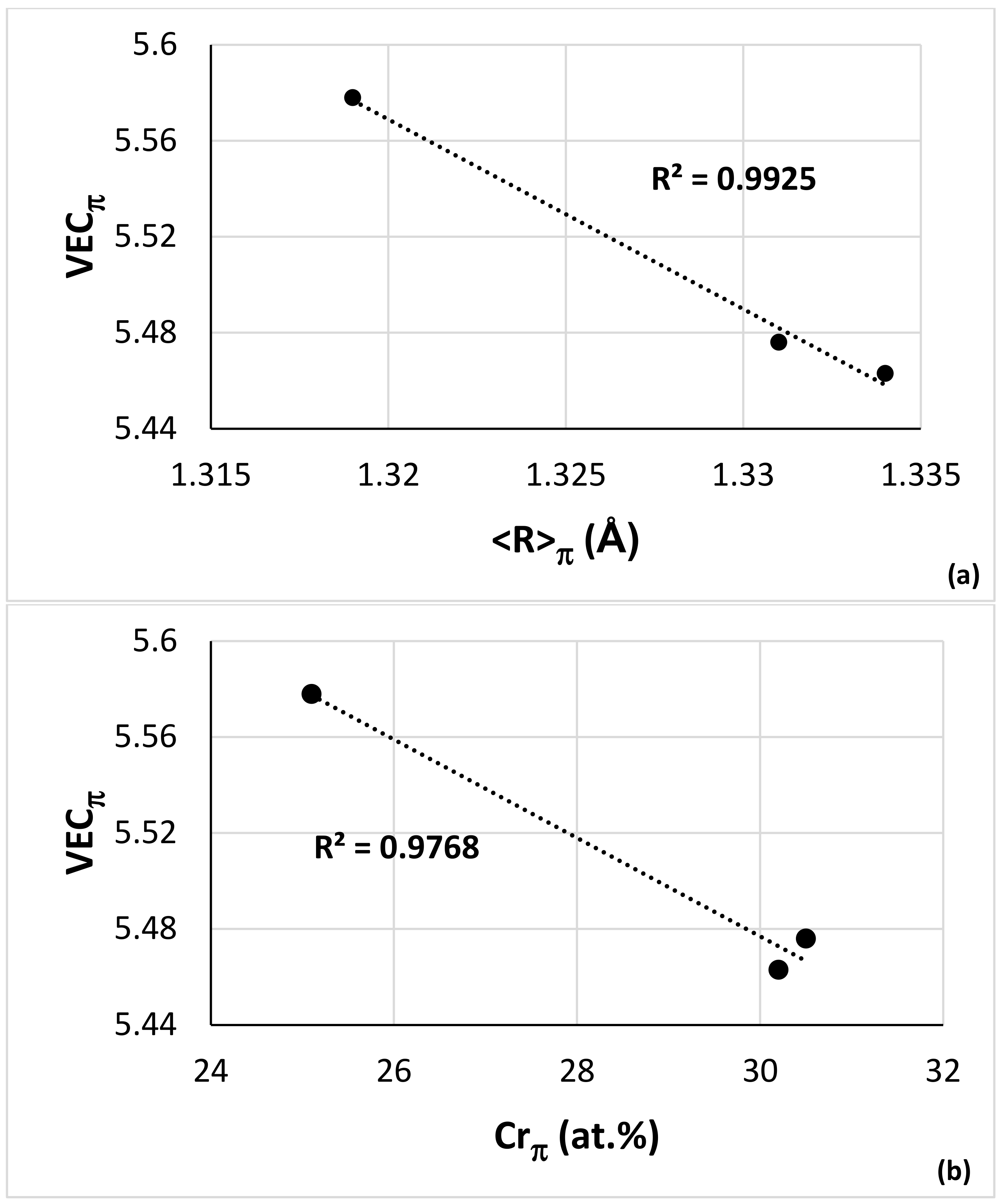 Materials 15 05815 g014