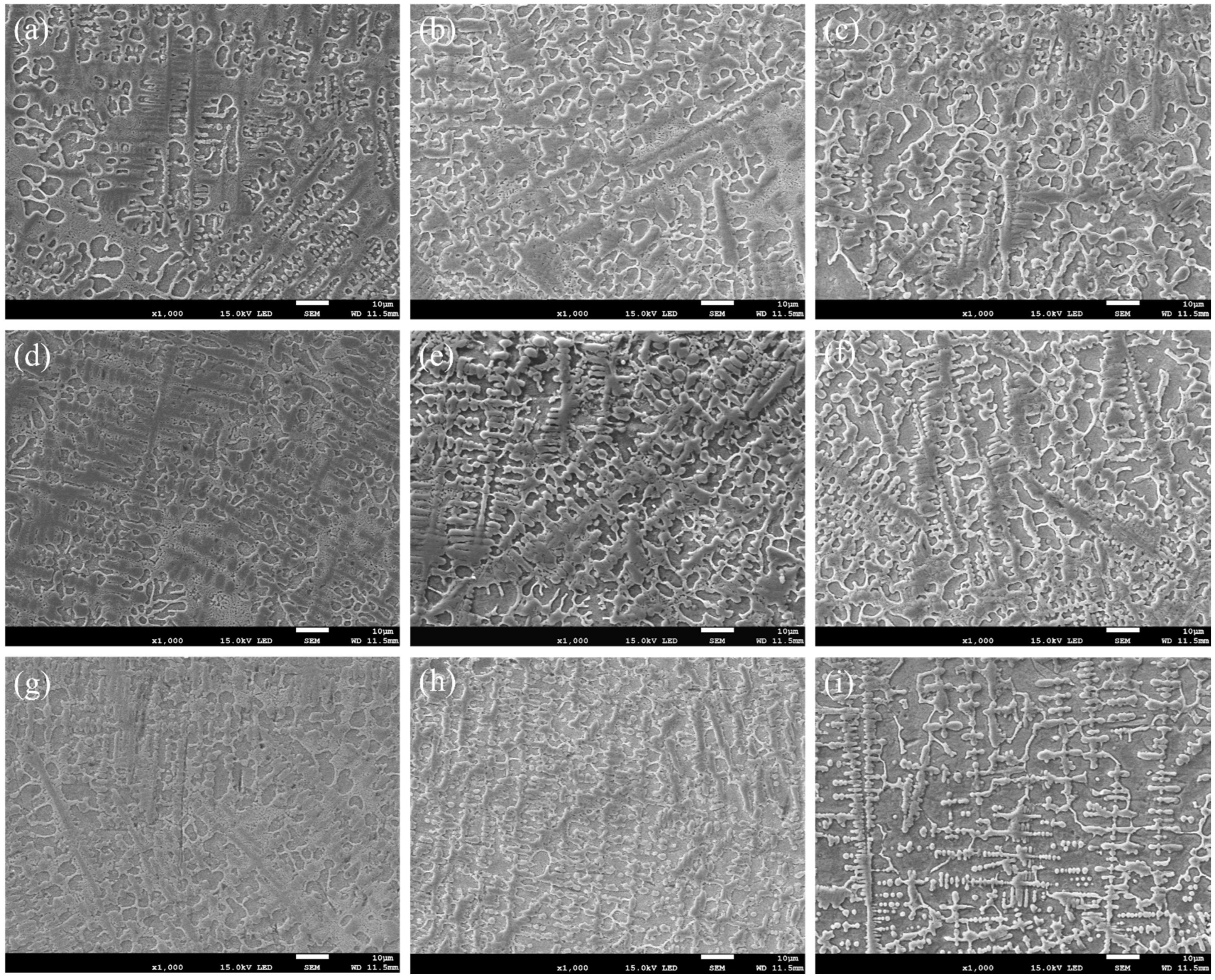 Materials 15 05819 g006