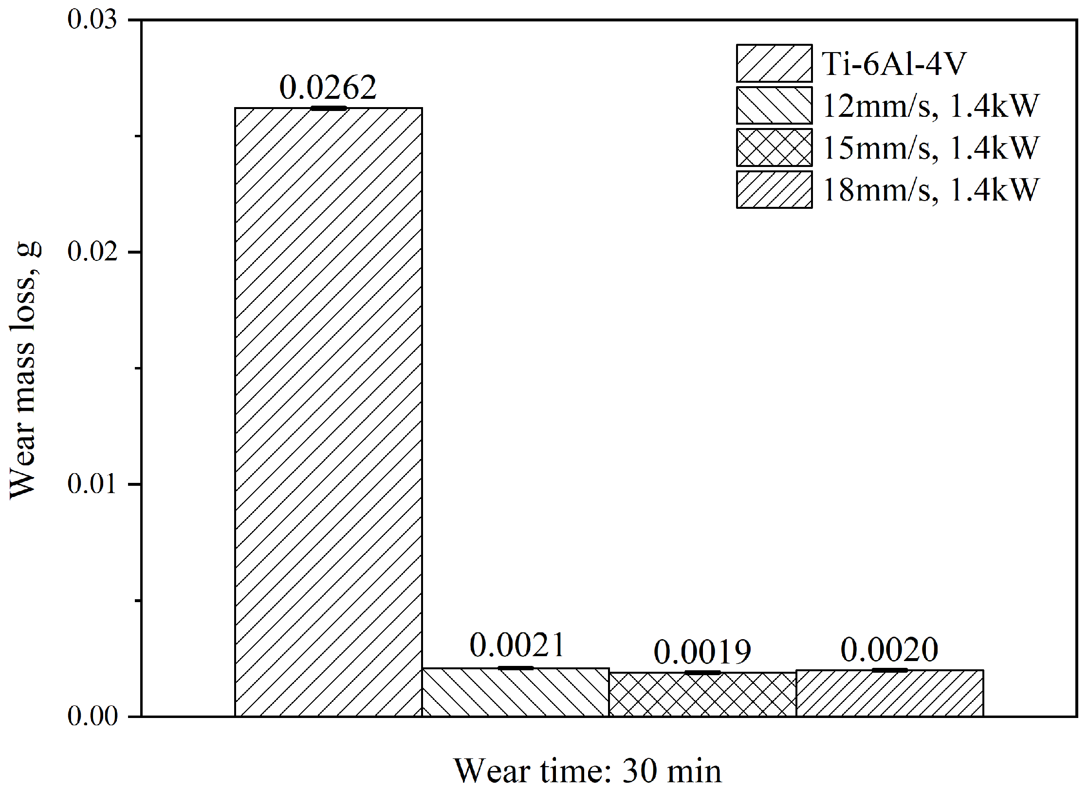 Materials 15 05819 g009