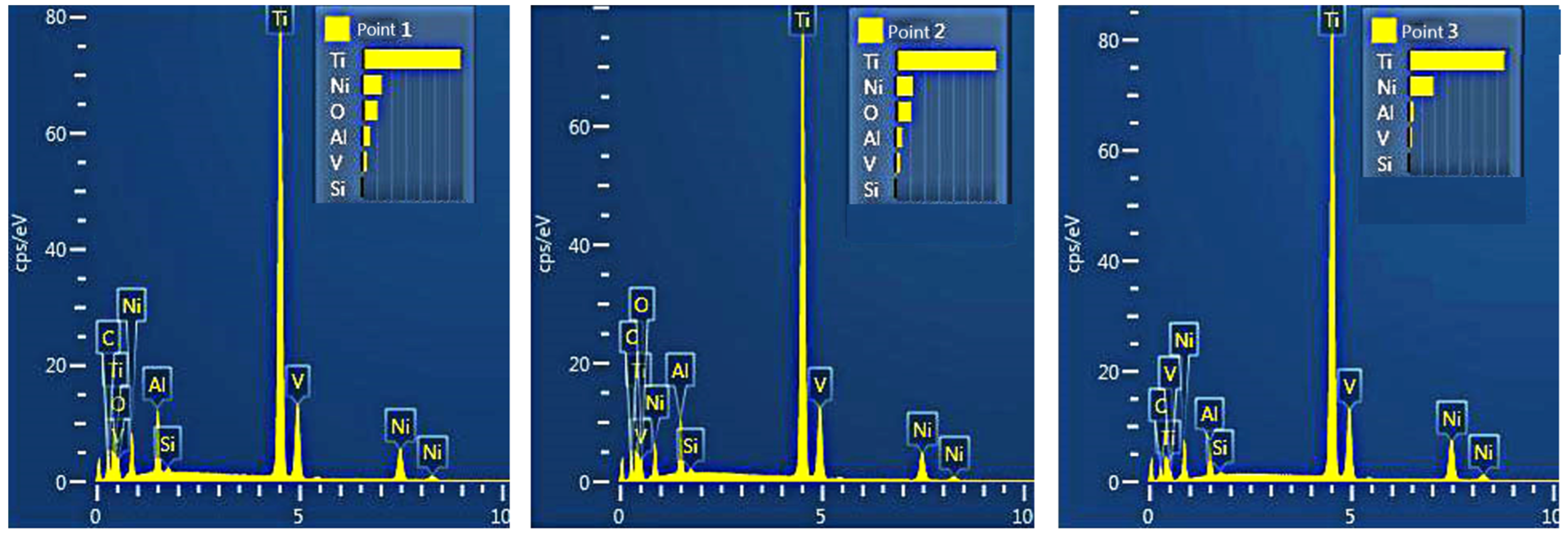 Materials 15 05819 g012
