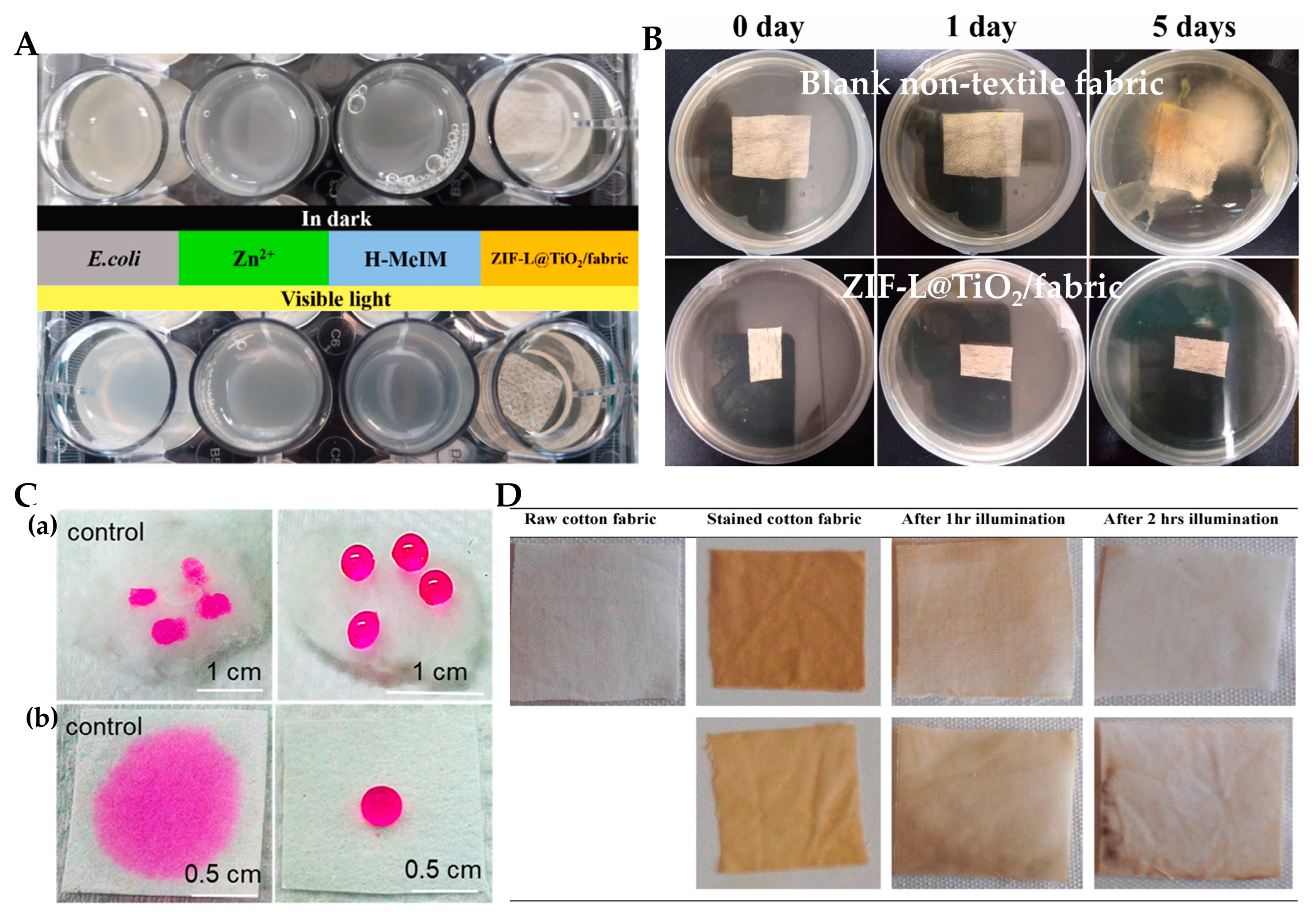 Materials 15 05820 g014
