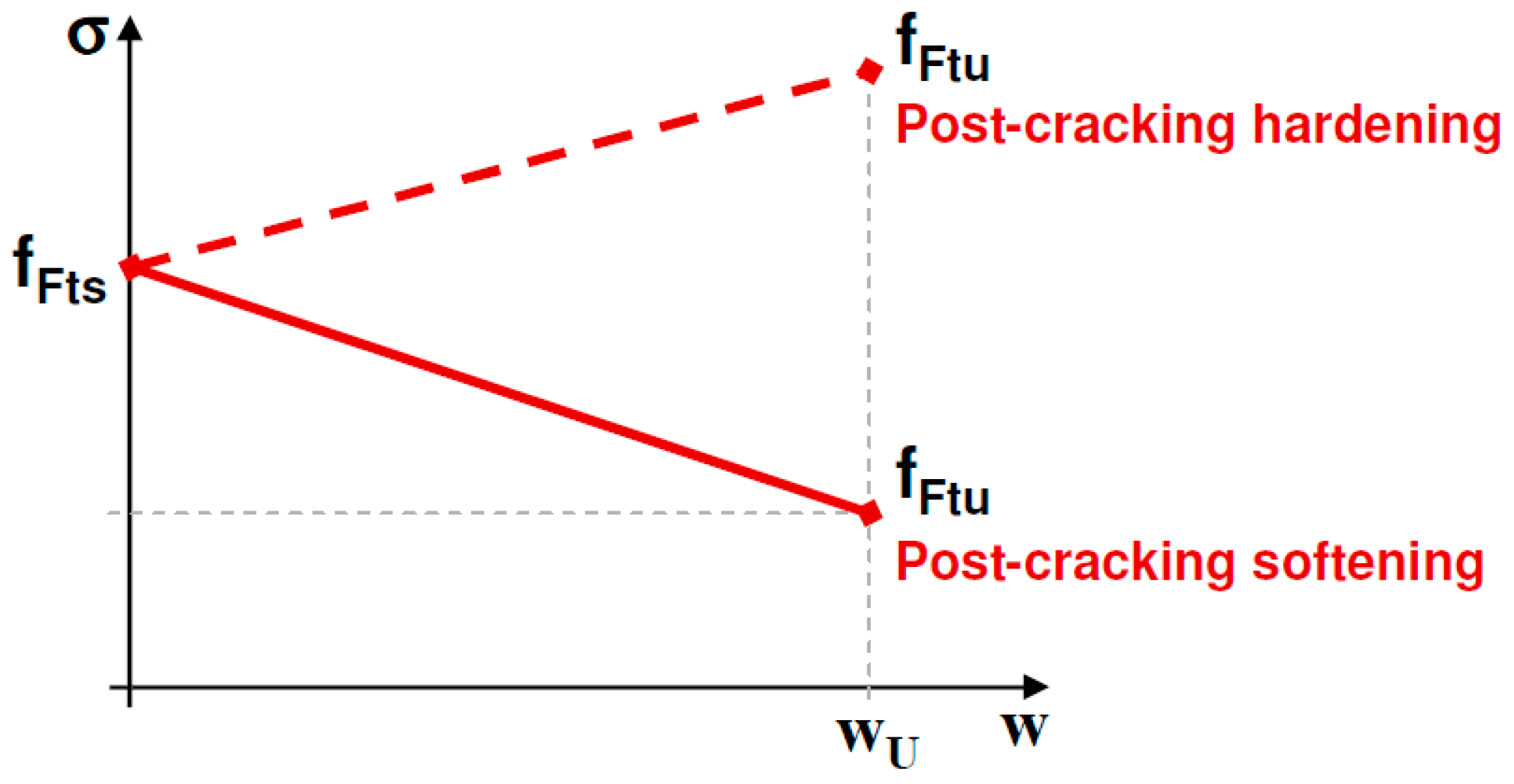 Materials 15 05821 g002