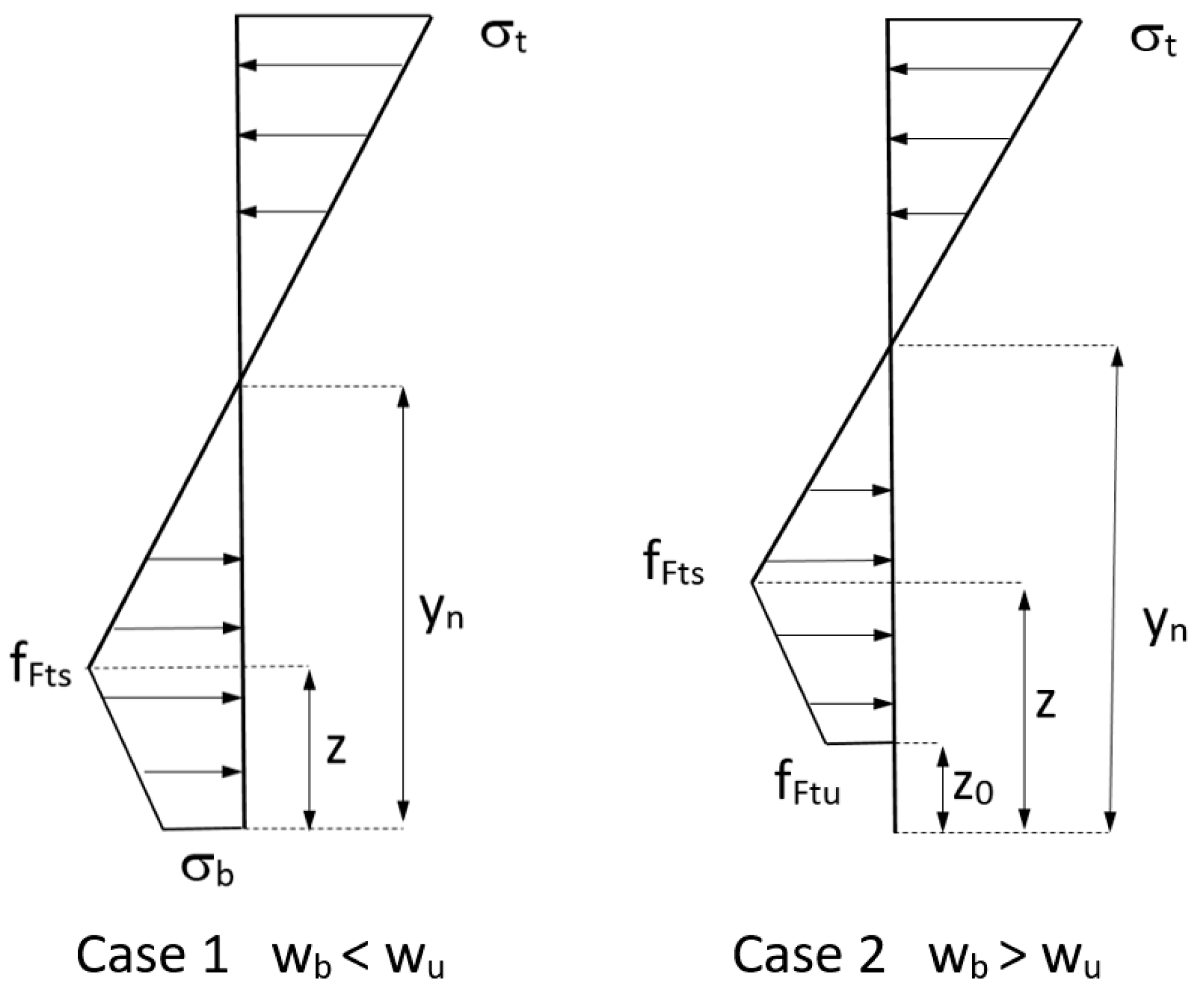 Materials 15 05821 g004