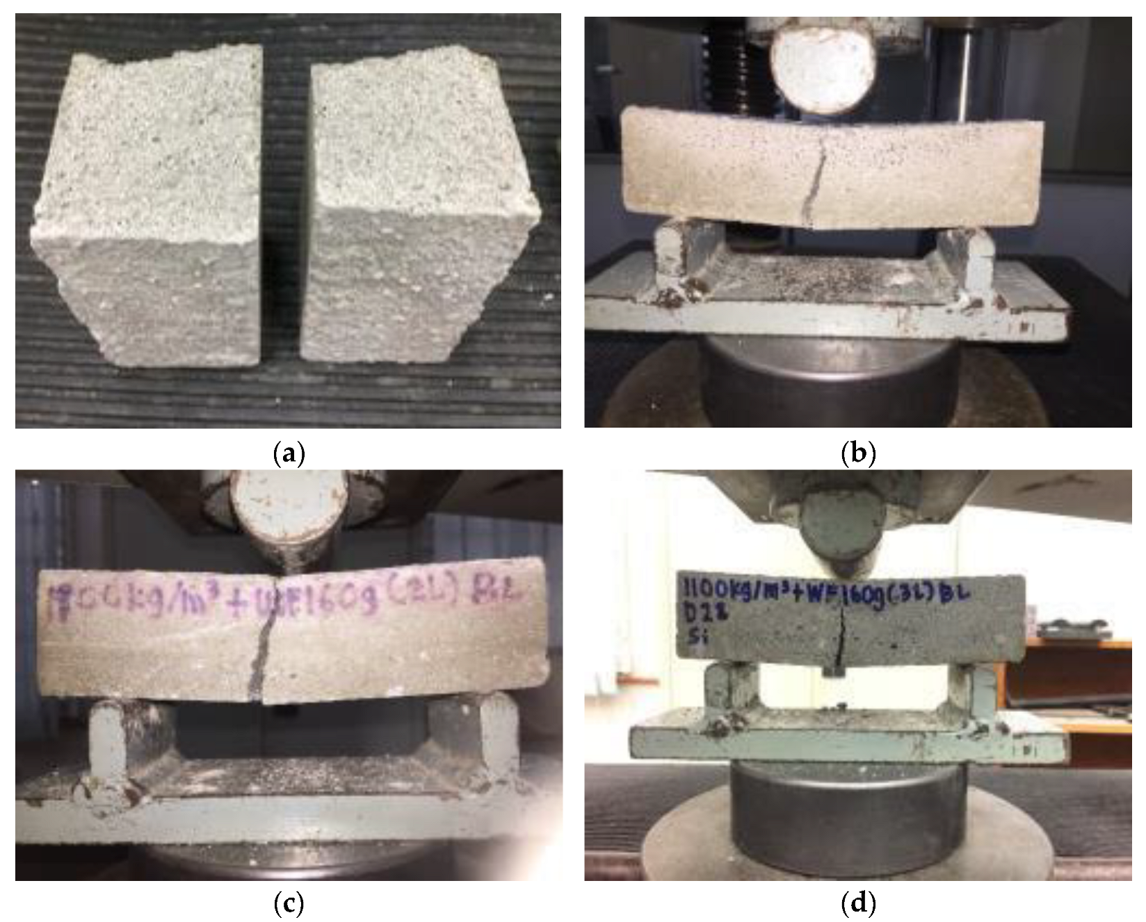 Materials 15 05825 g011 Materials 15 05825 g011
