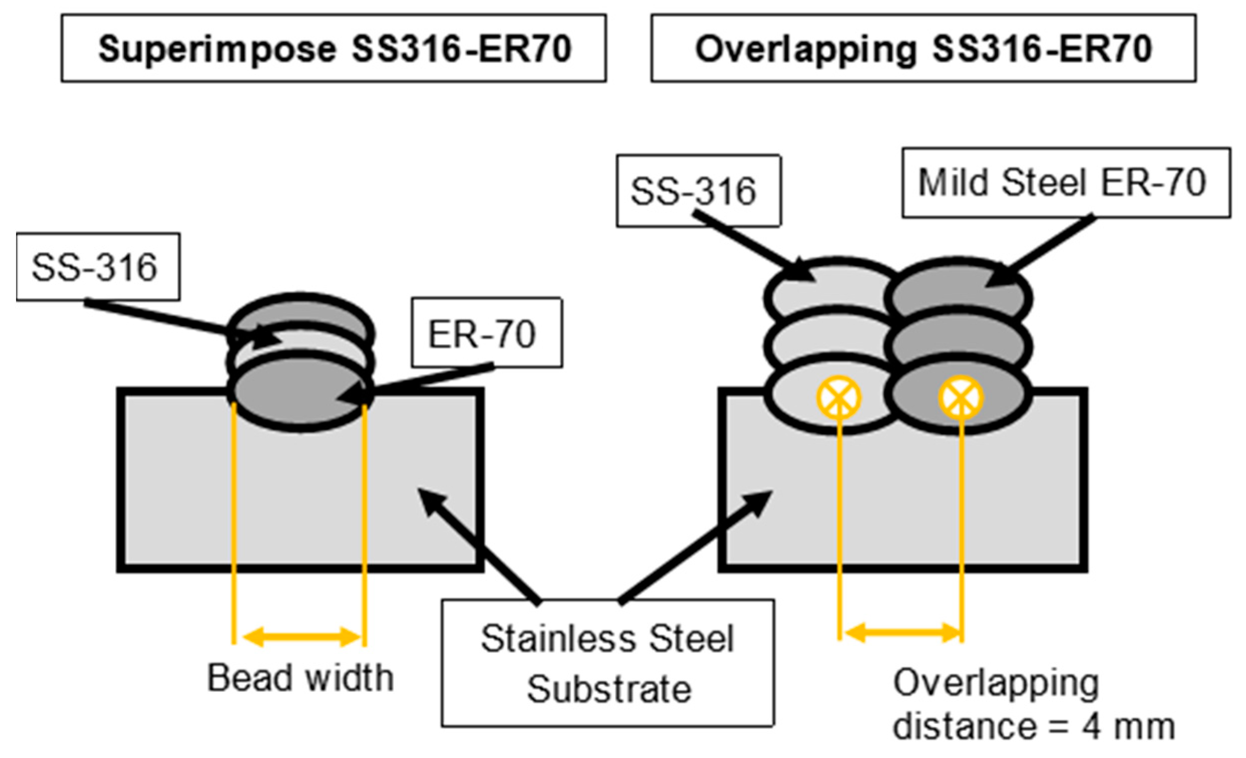 Materials 15 05828 g002