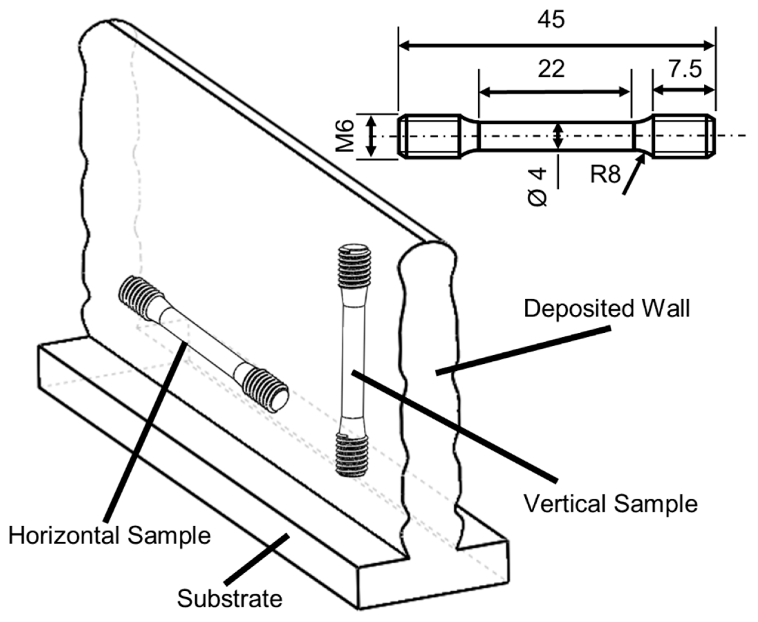 Materials 15 05828 g003