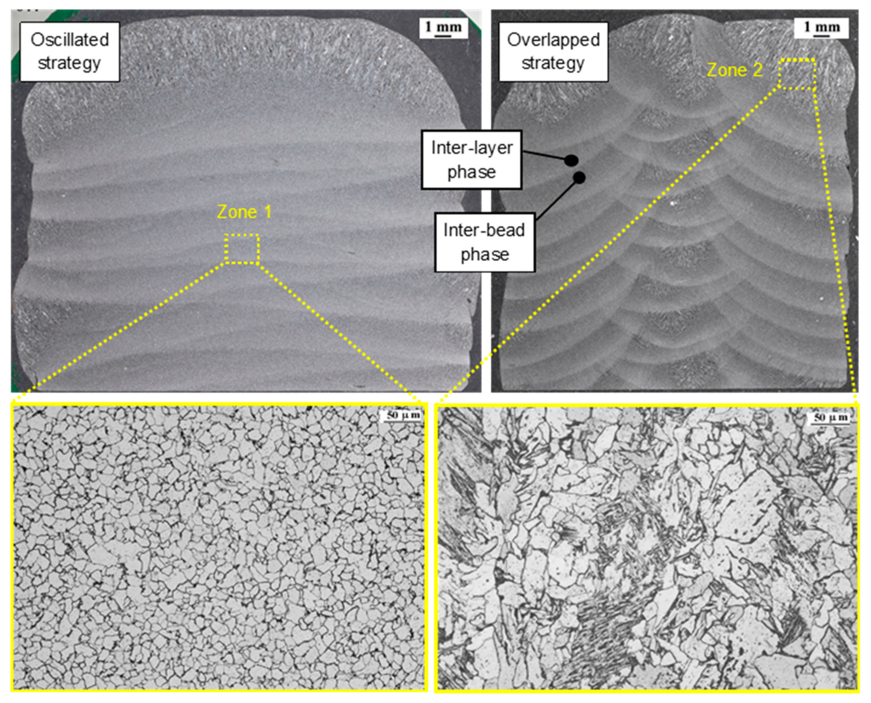 Materials 15 05828 g004