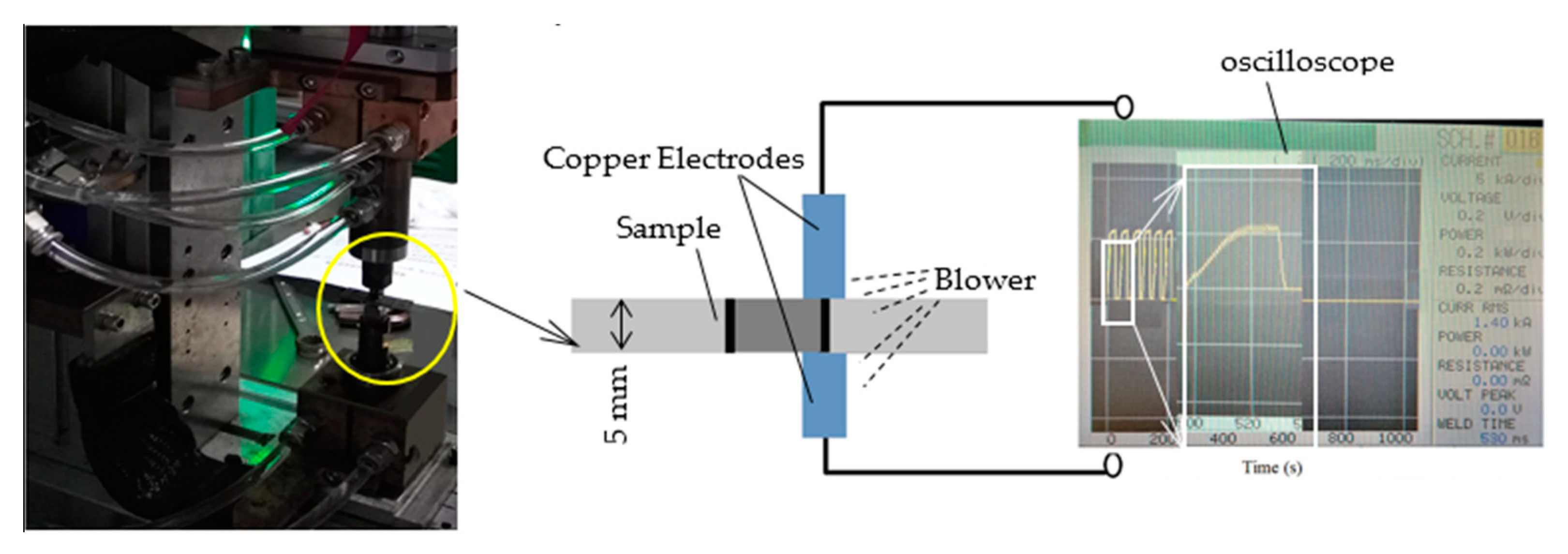 Materials 15 05847 g005