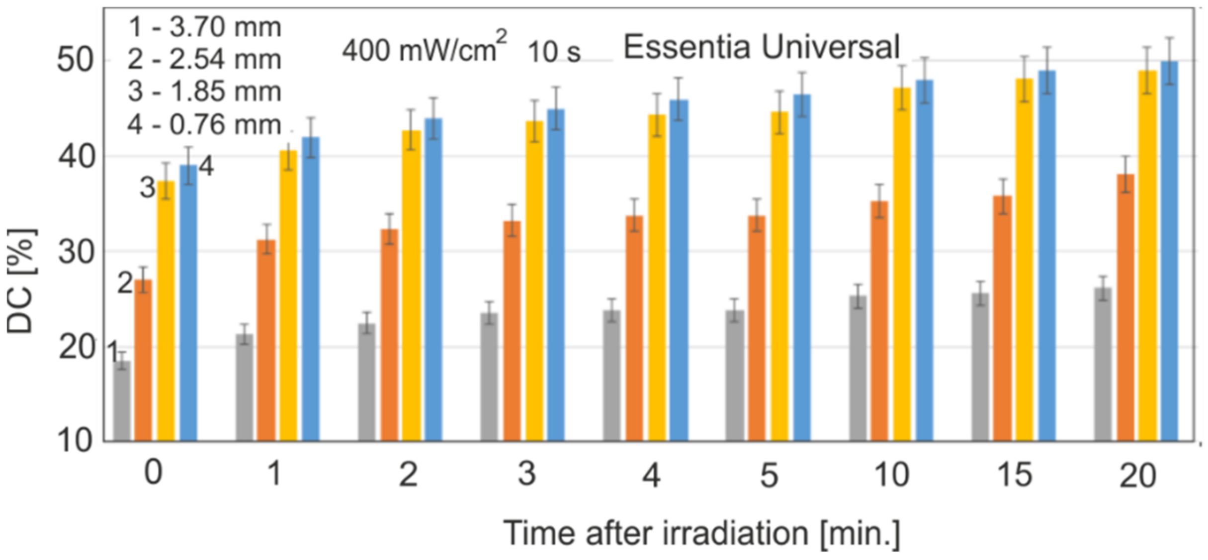 Materials 15 05850 g003 Materials 15 05850 g003
