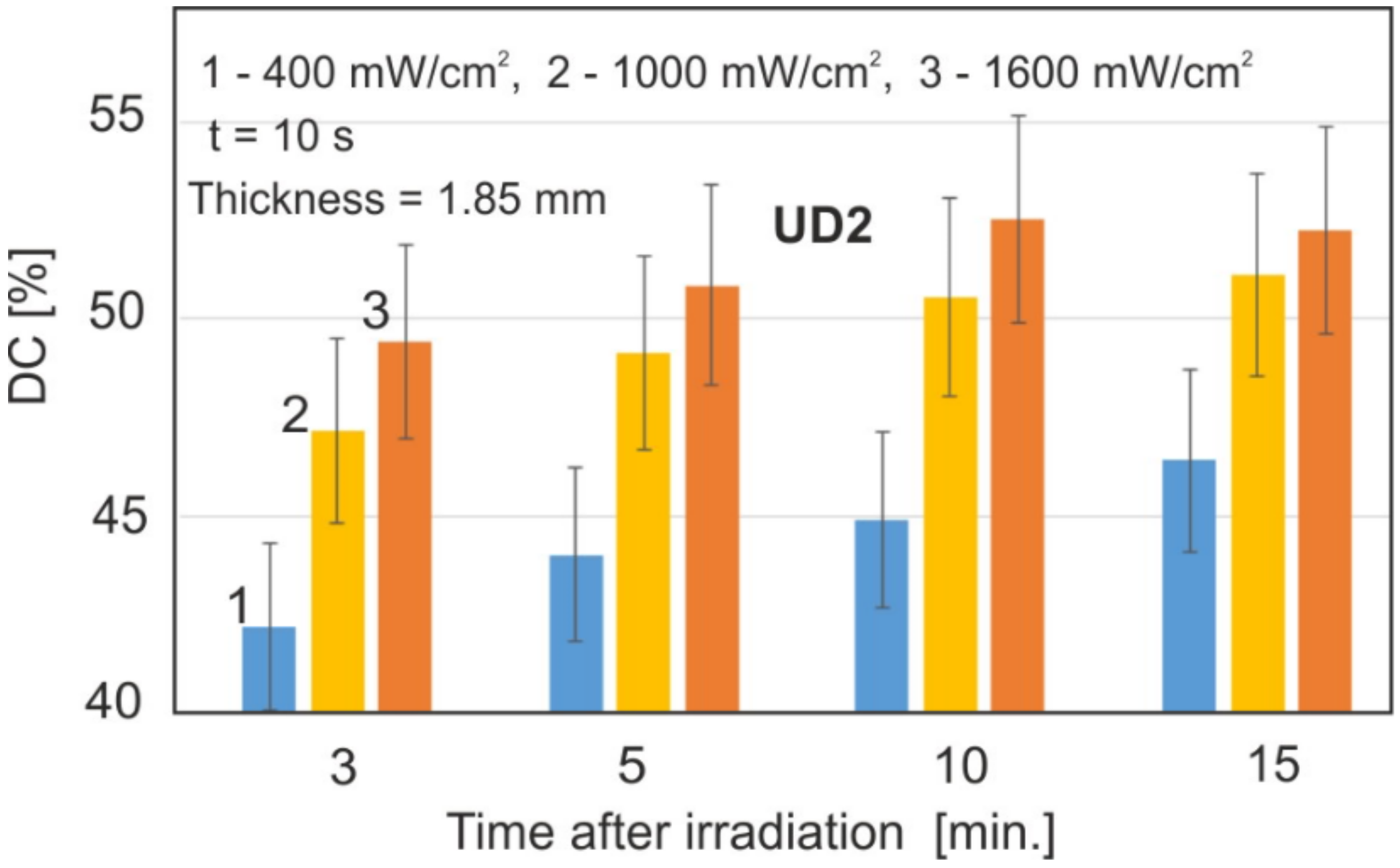 Materials 15 05850 g004 Materials 15 05850 g004