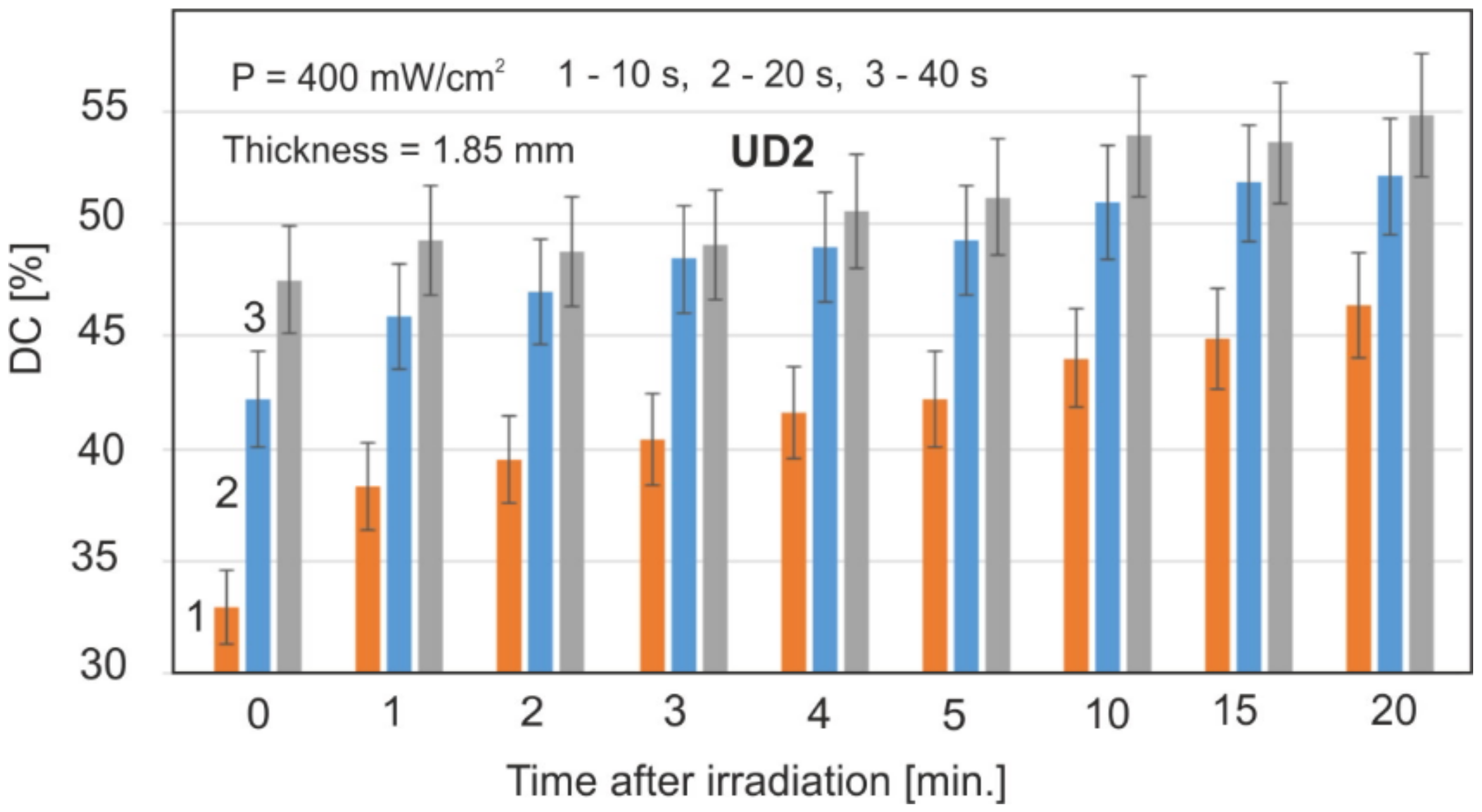 Materials 15 05850 g005 Materials 15 05850 g005