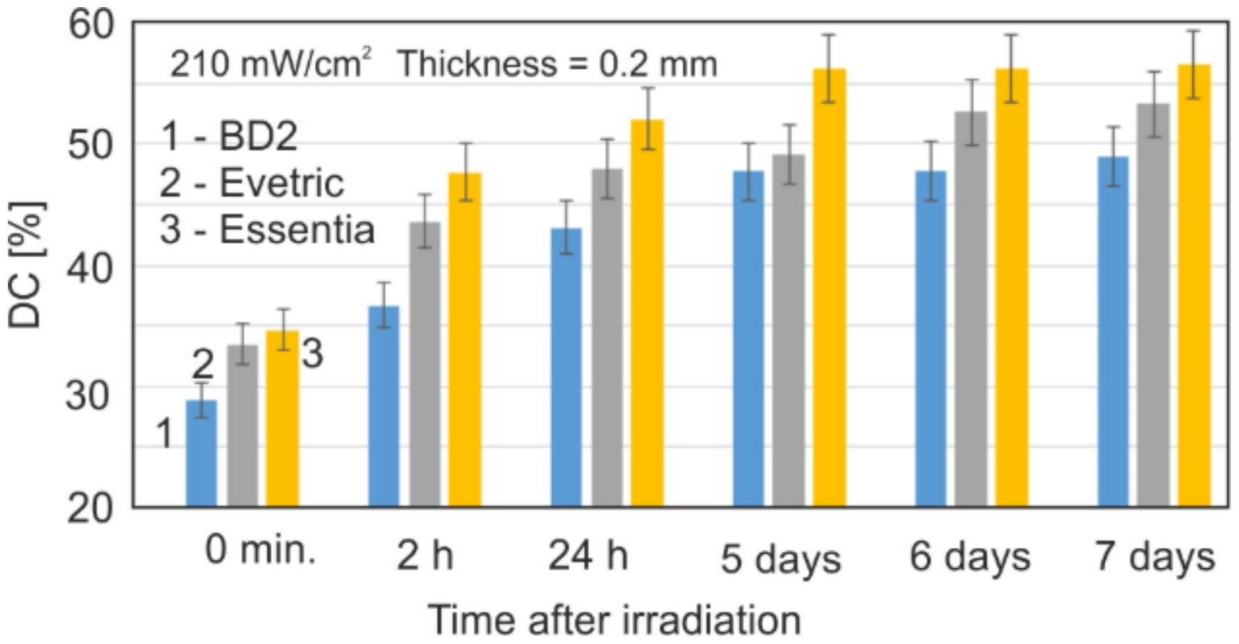 Materials 15 05850 g008 Materials 15 05850 g008
