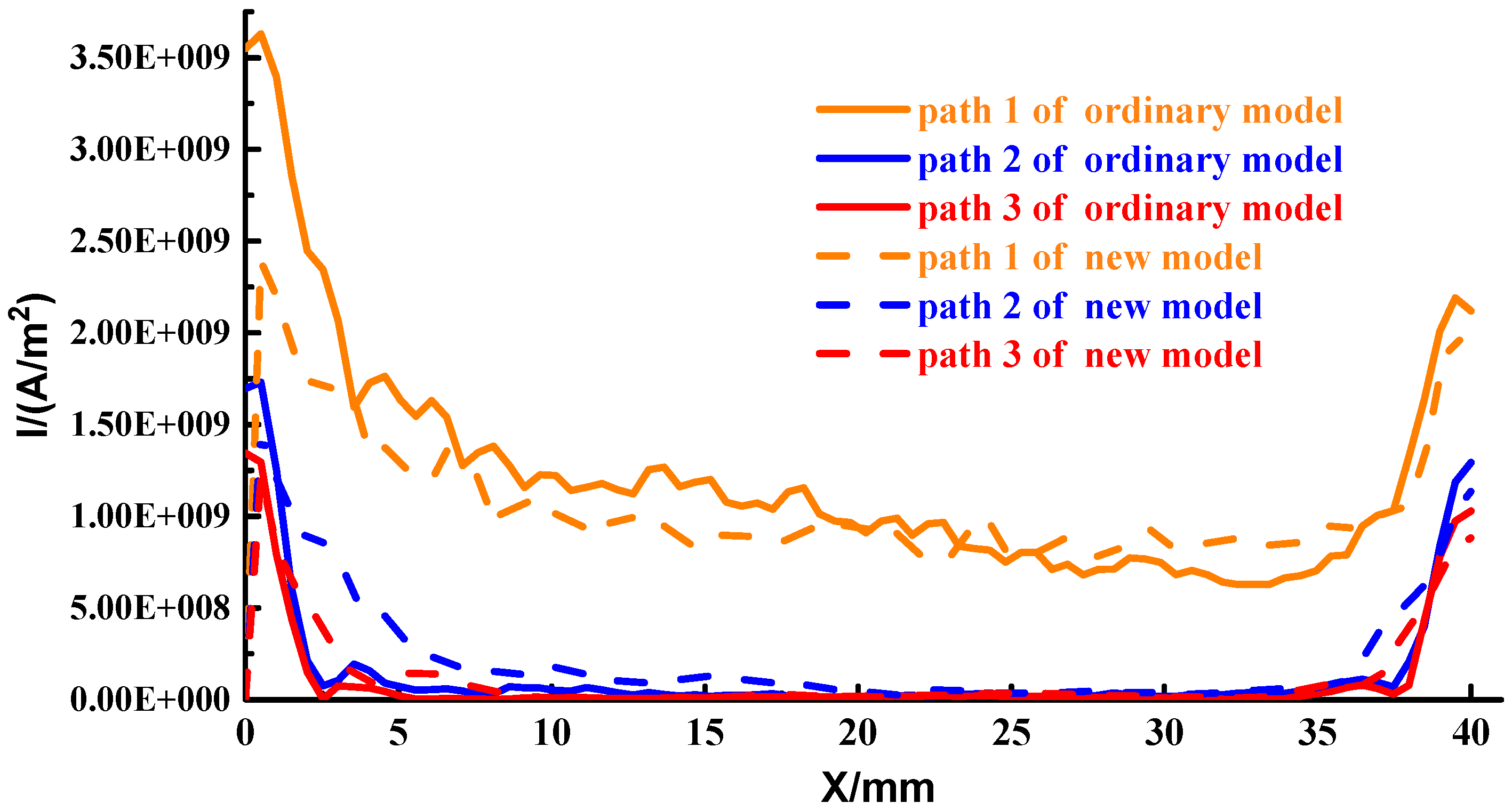 Materials 15 05851 g011