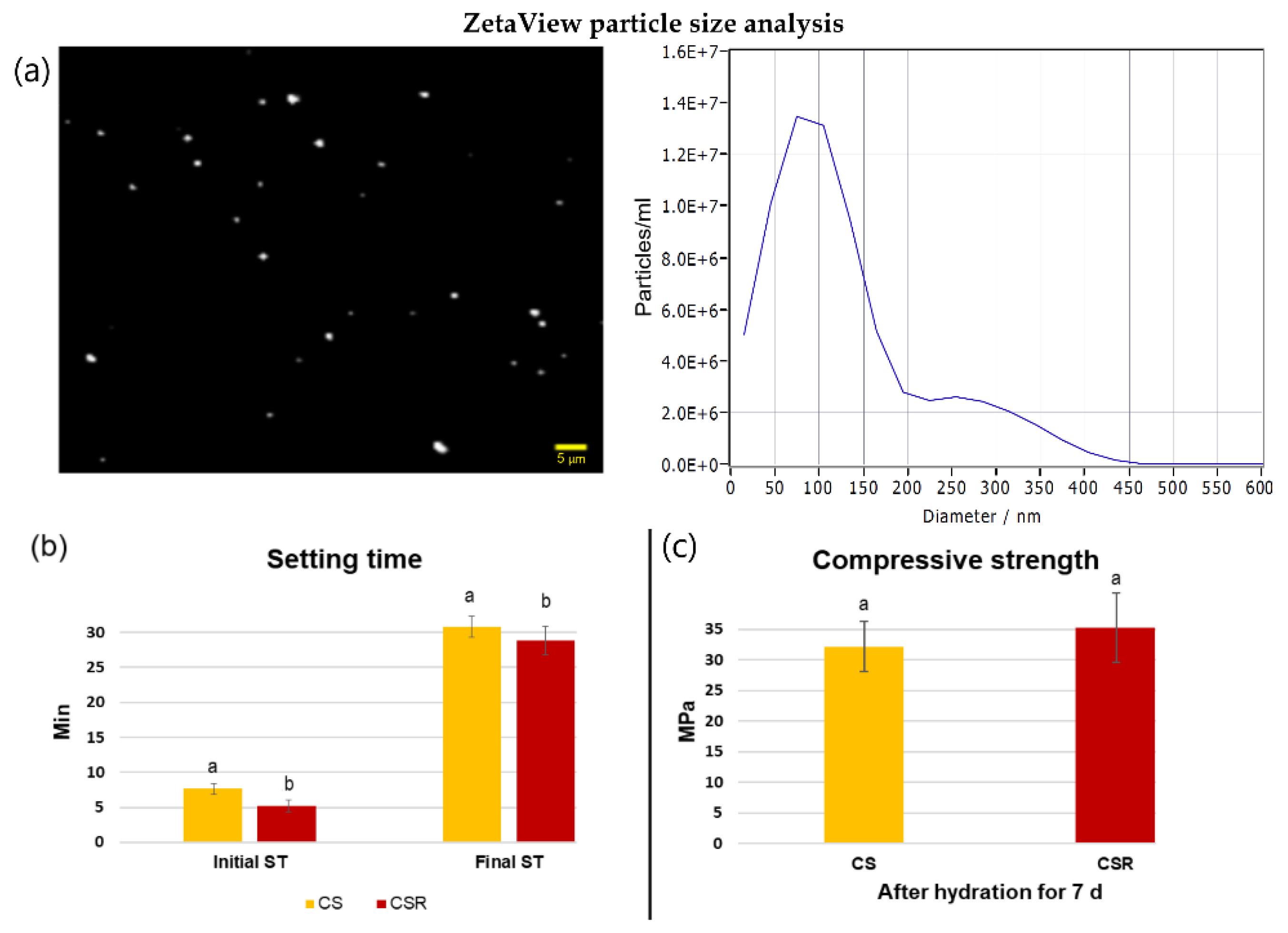 Materials 15 05854 g002