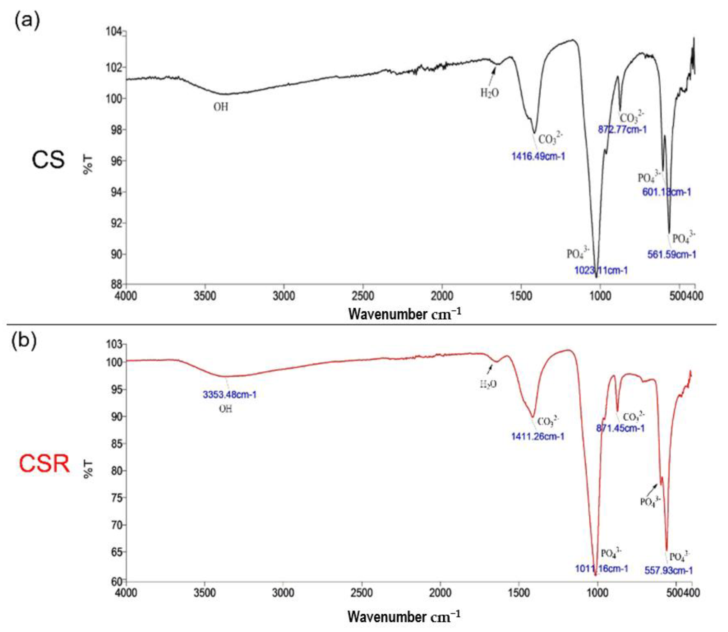 Materials 15 05854 g005