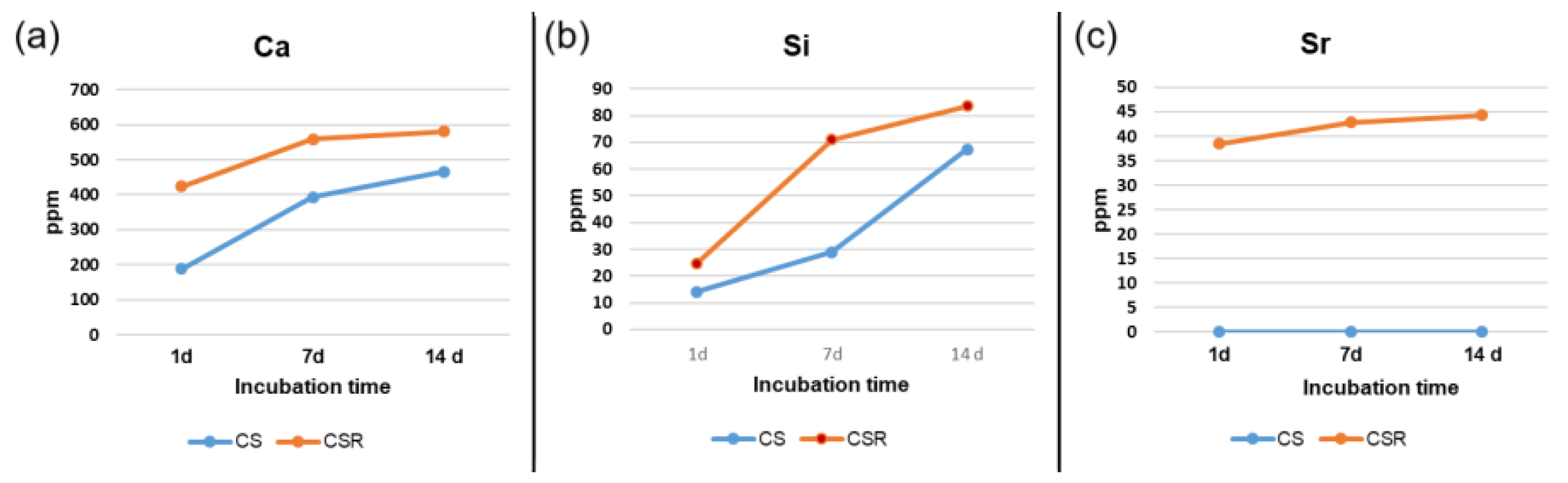 Materials 15 05854 g008