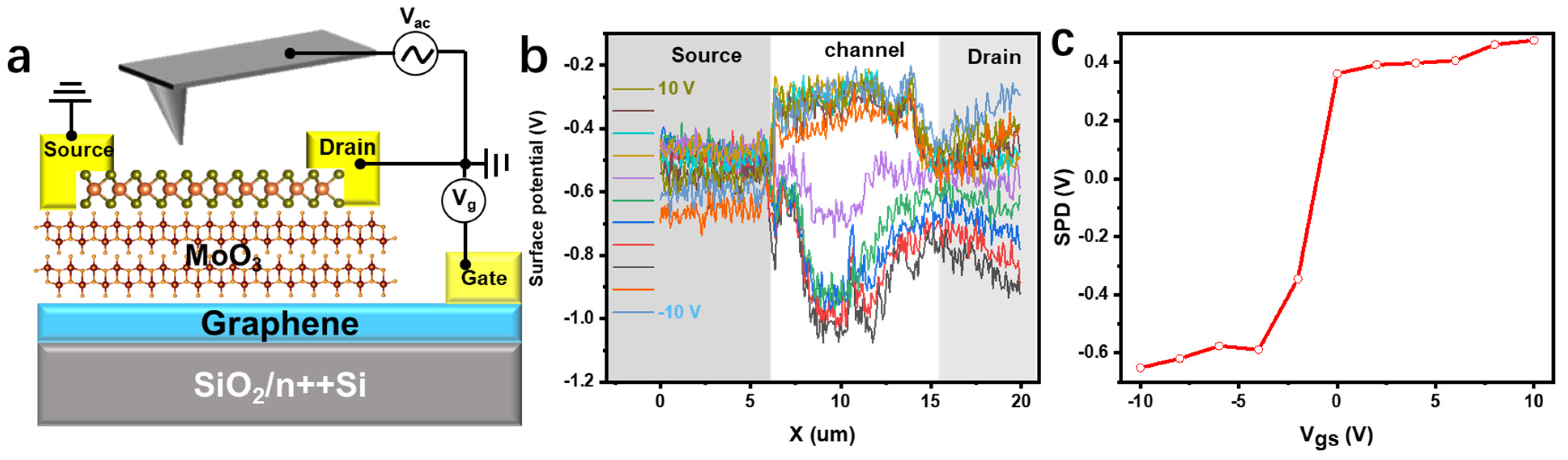 Materials 15 05859 g004