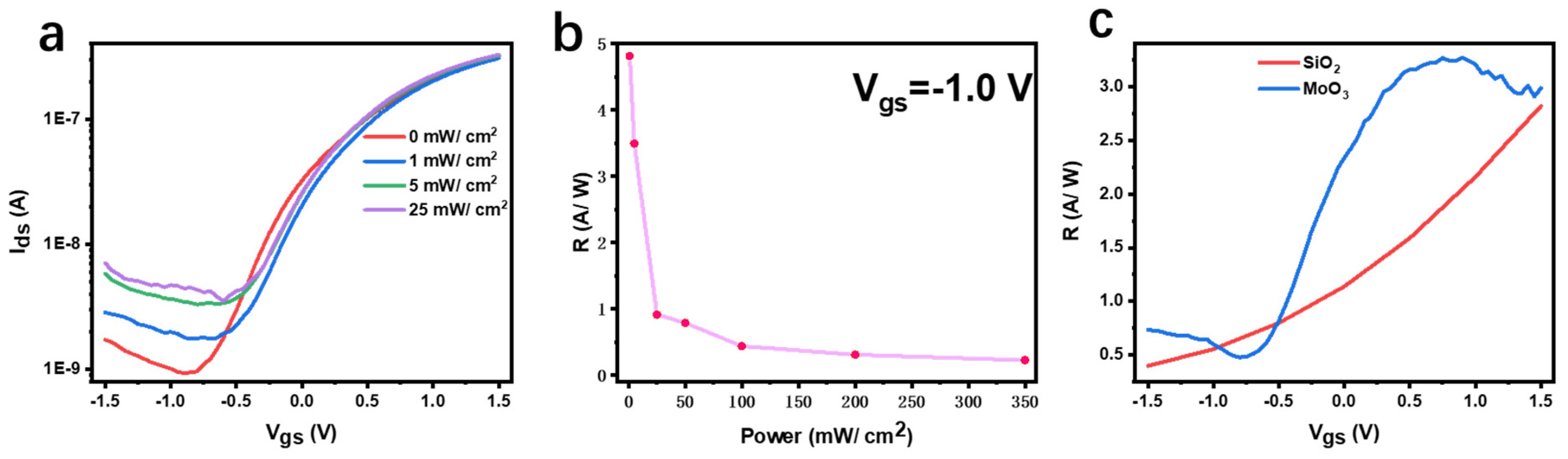 Materials 15 05859 g005