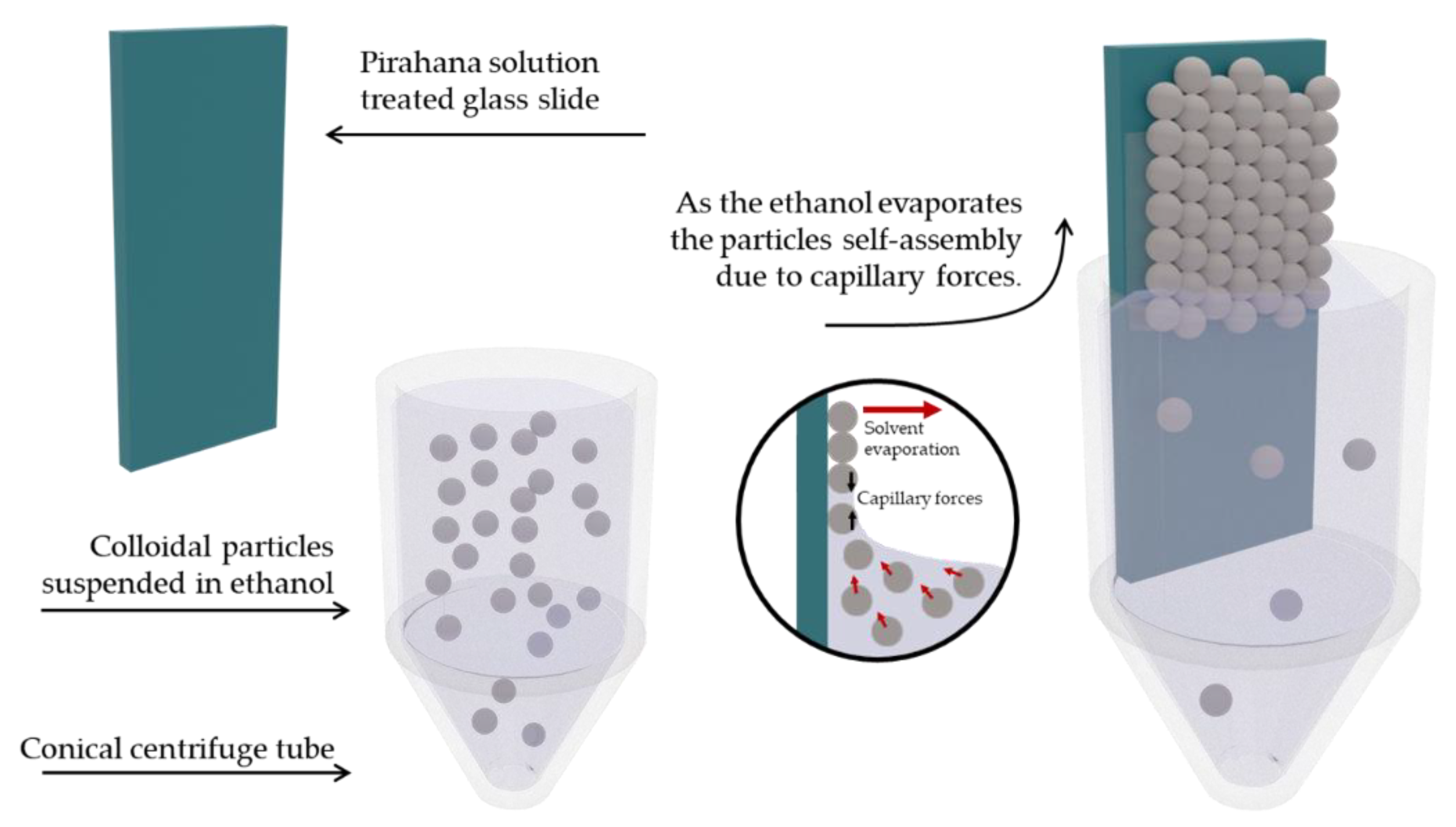 Materials 15 05864 g001