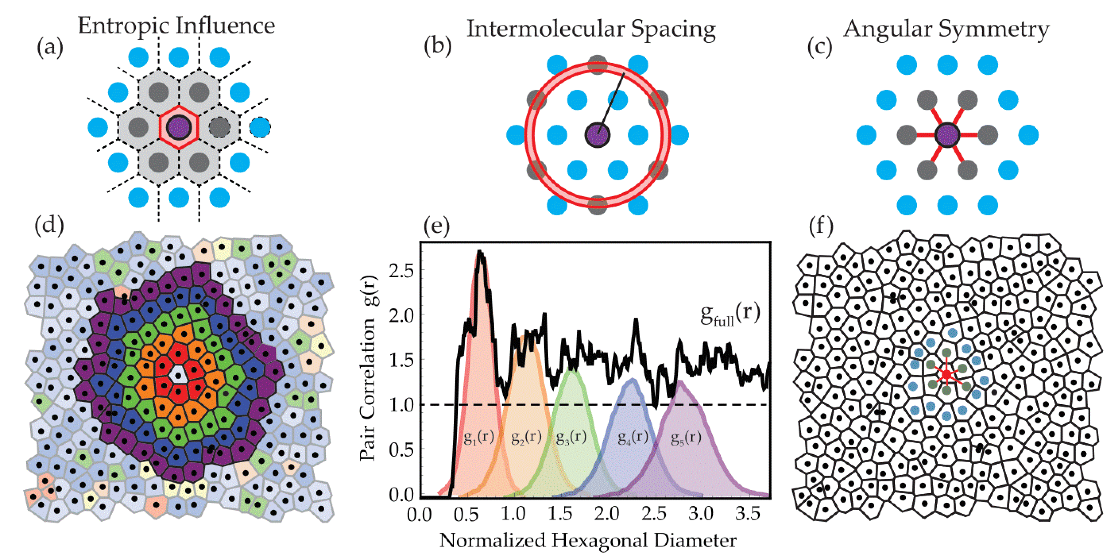 Materials 15 05864 g004