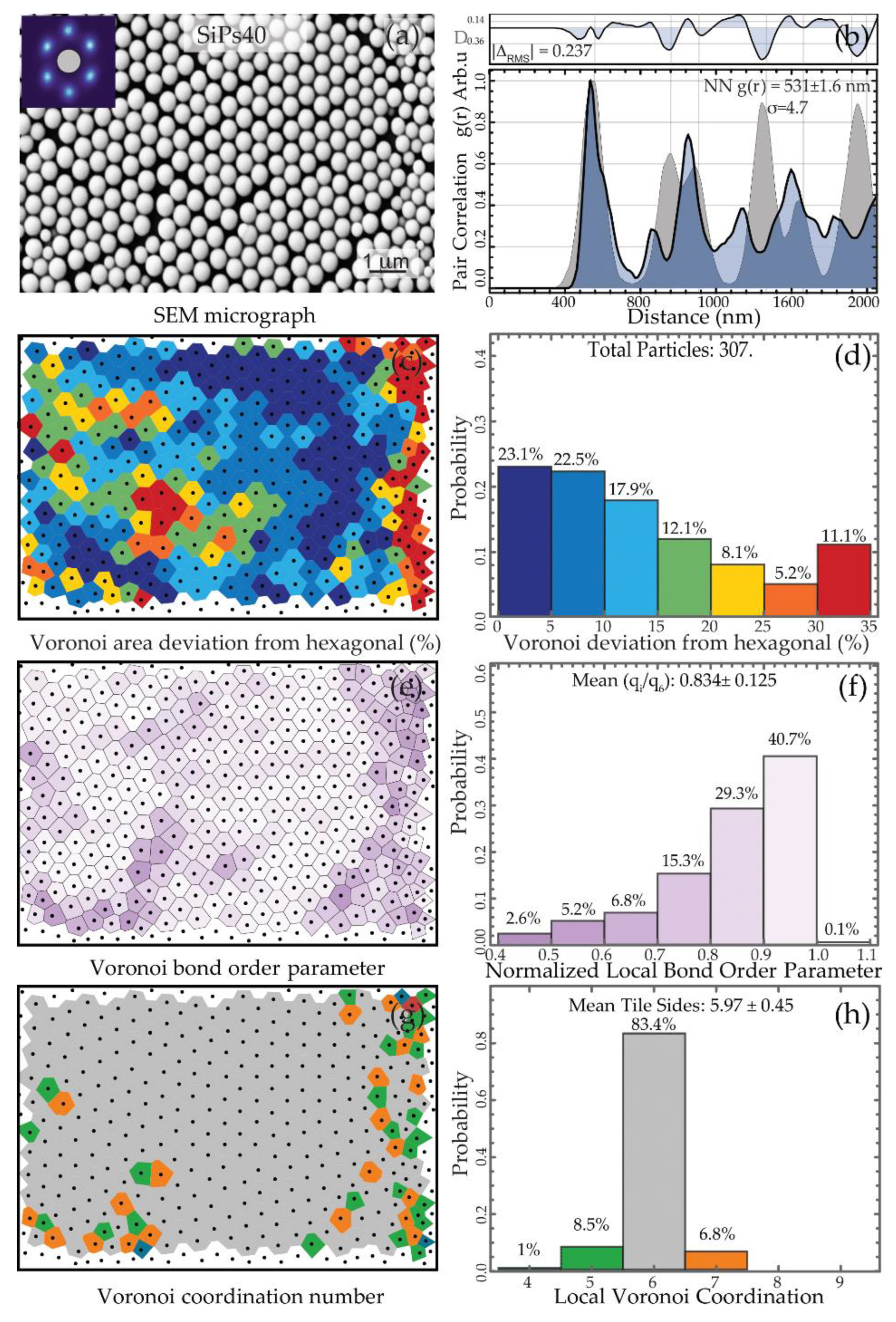 Materials 15 05864 g0a5