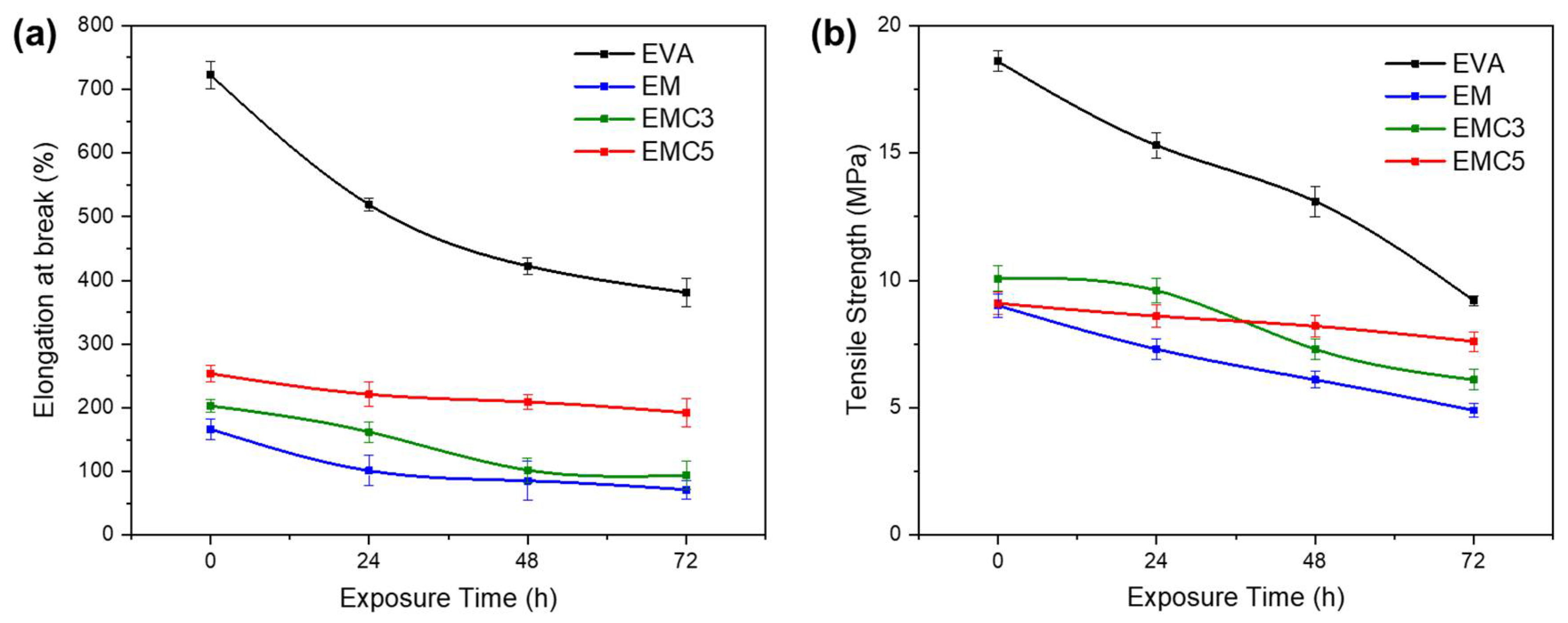 Materials 15 05867 g009