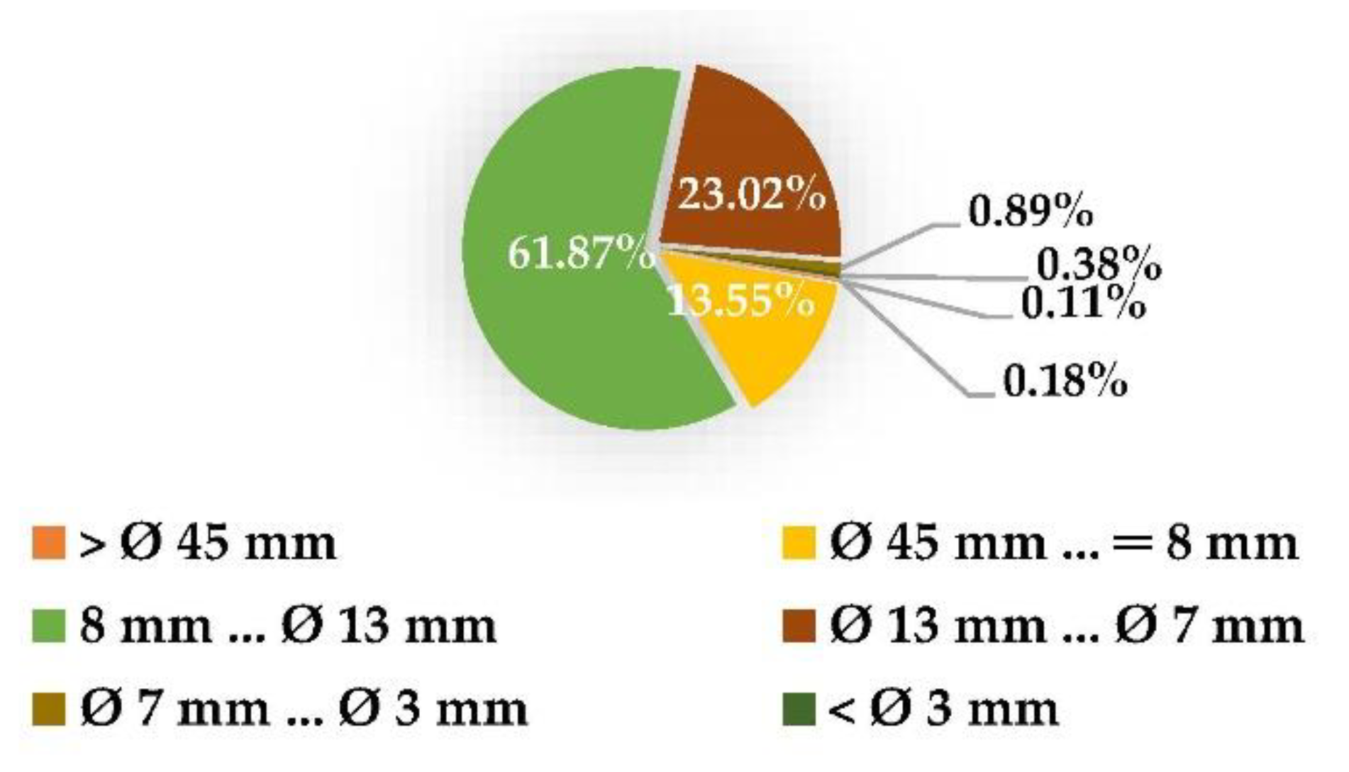 Materials 15 05872 g002