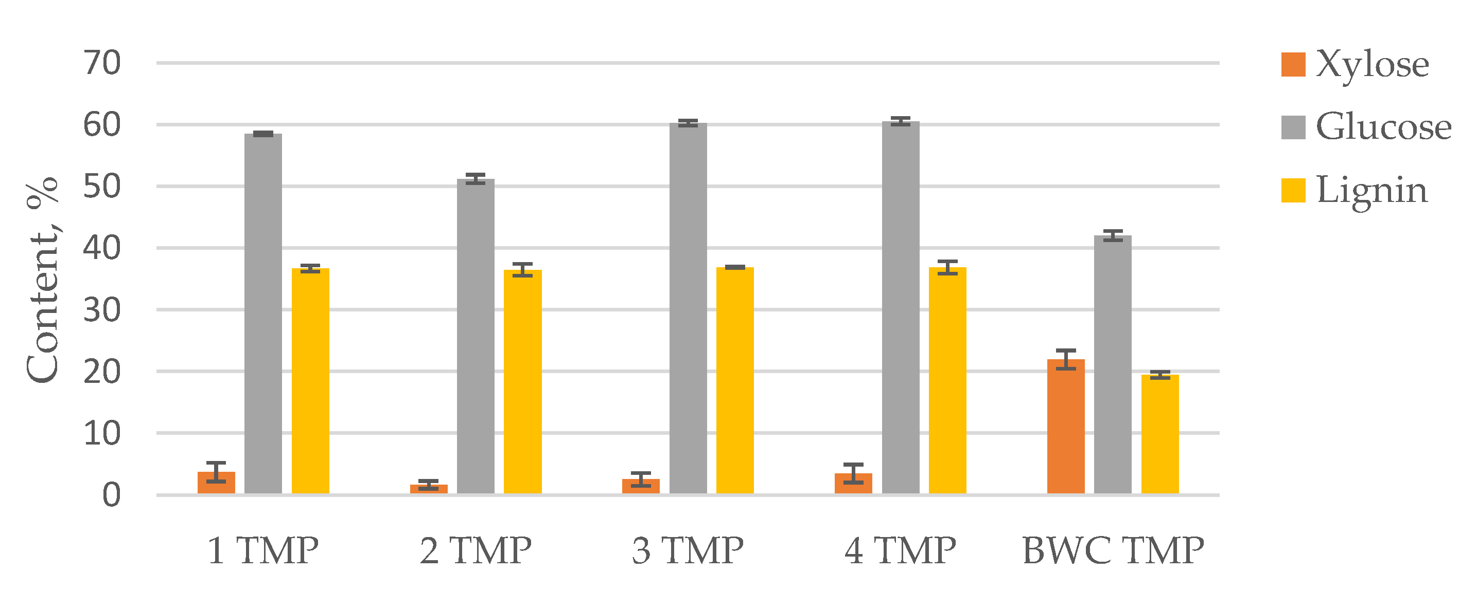 Materials 15 05872 g004