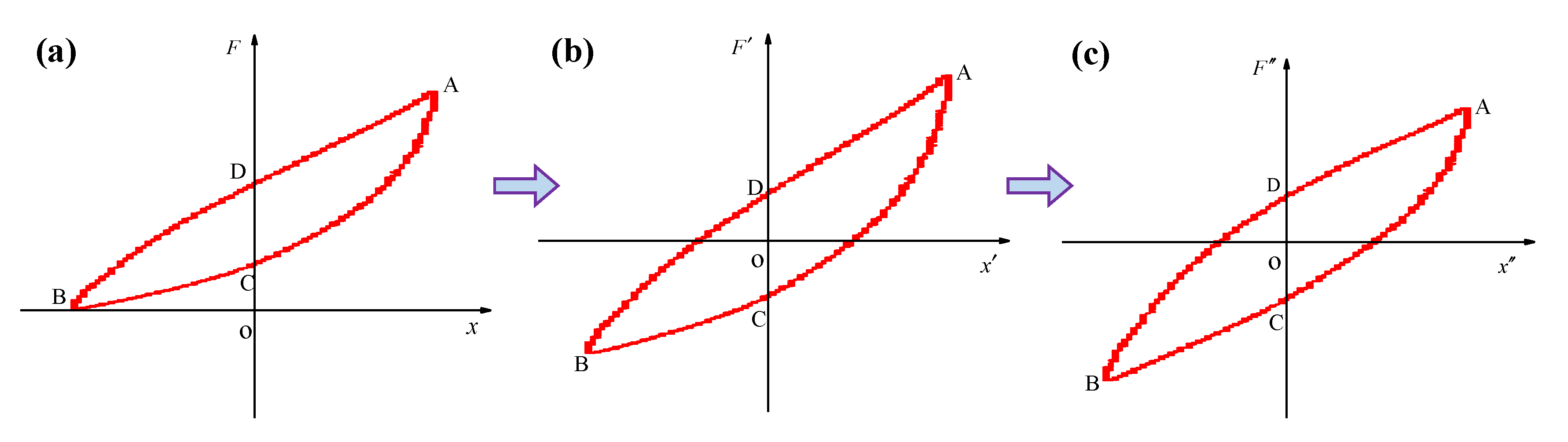 Materials 15 05878 g001