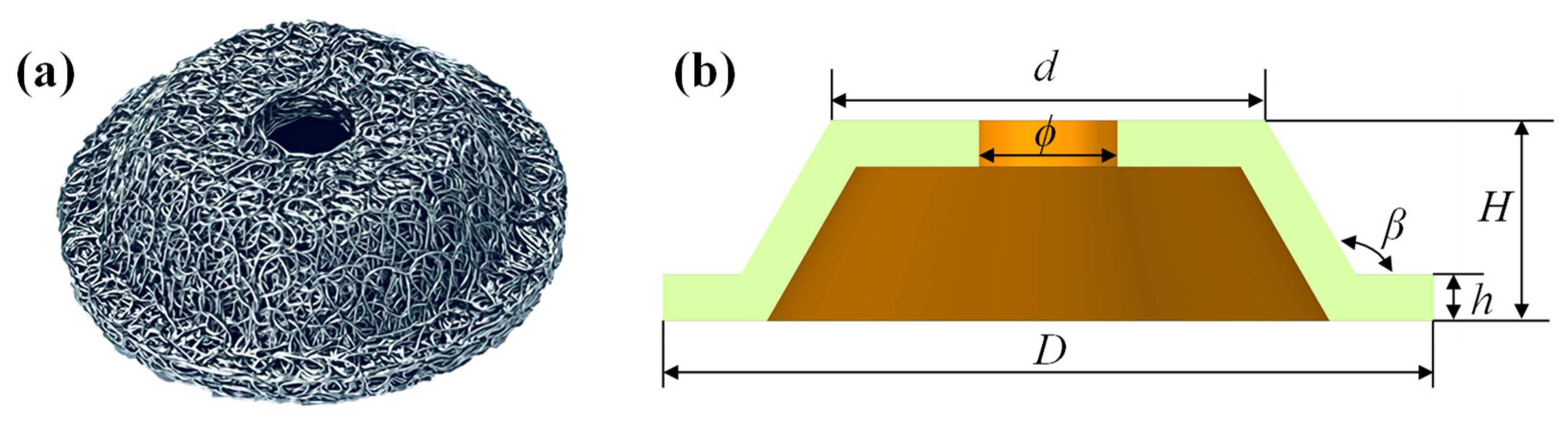 Materials 15 05878 g003