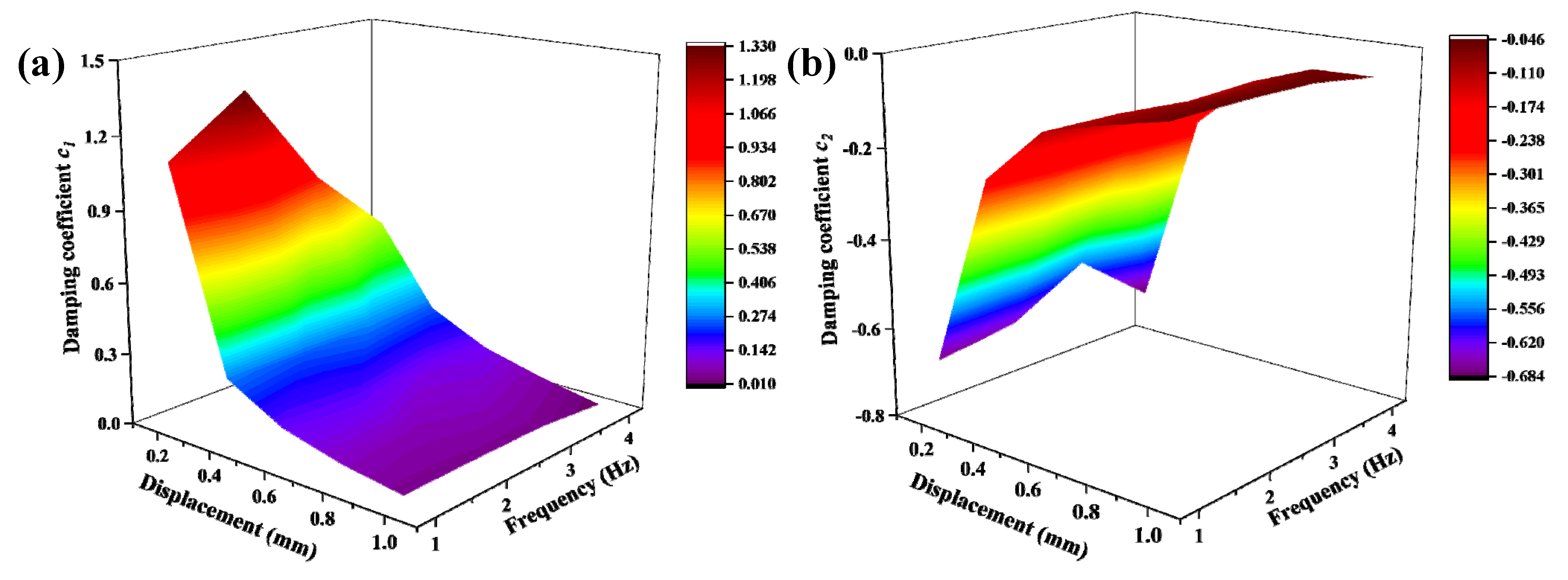 Materials 15 05878 g005