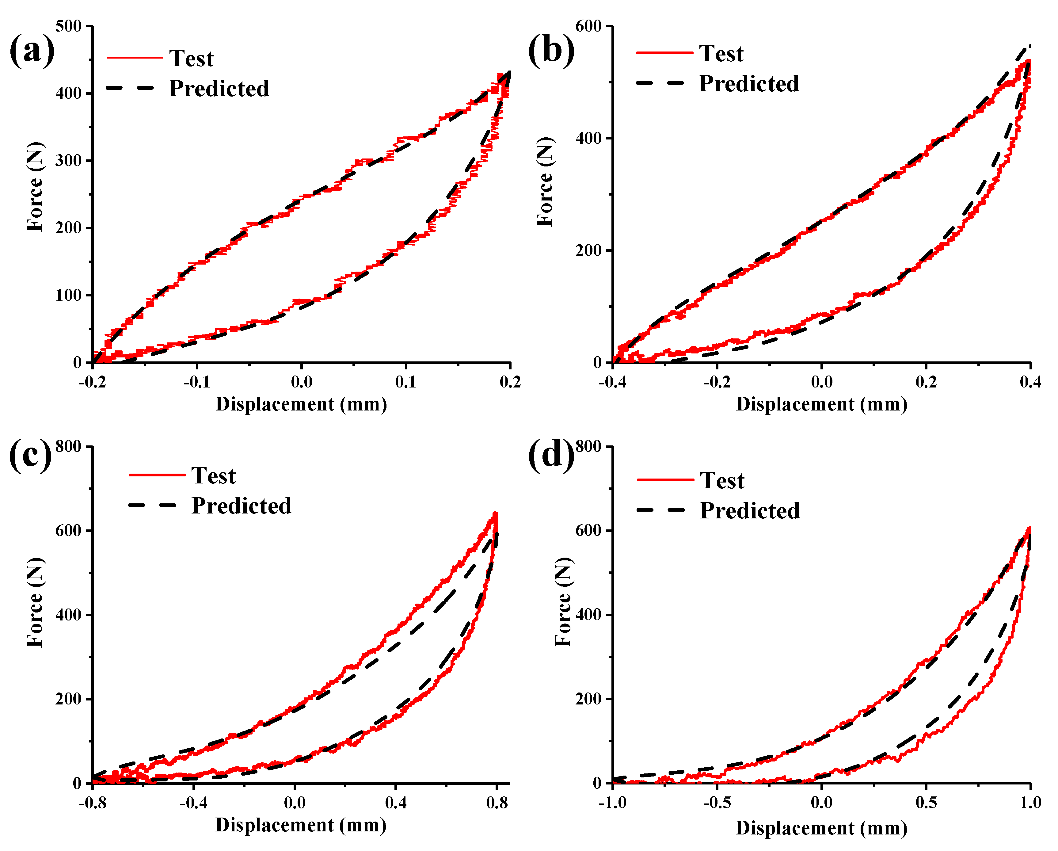 Materials 15 05878 g007