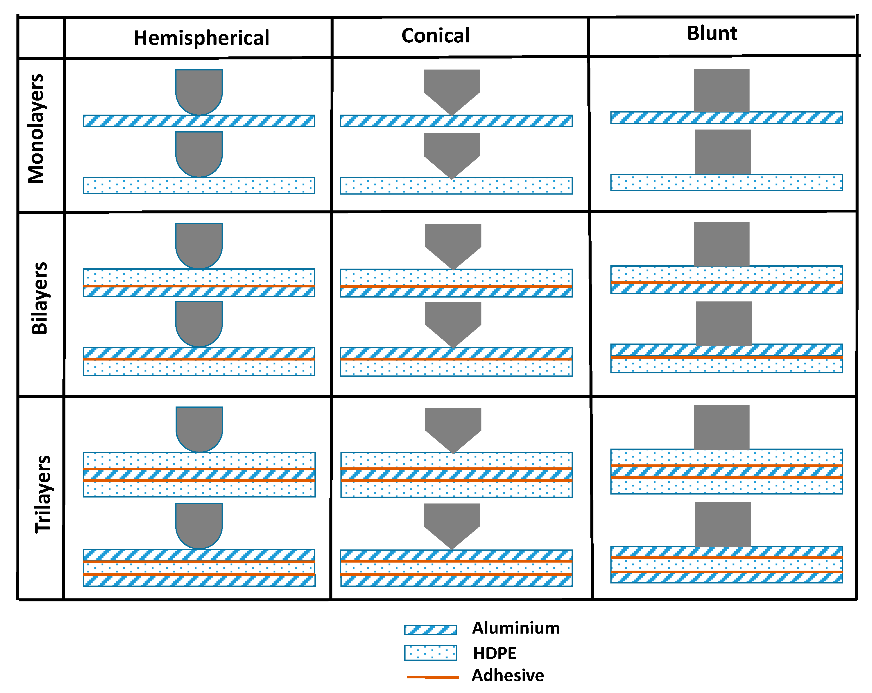 Materials 15 05879 g001