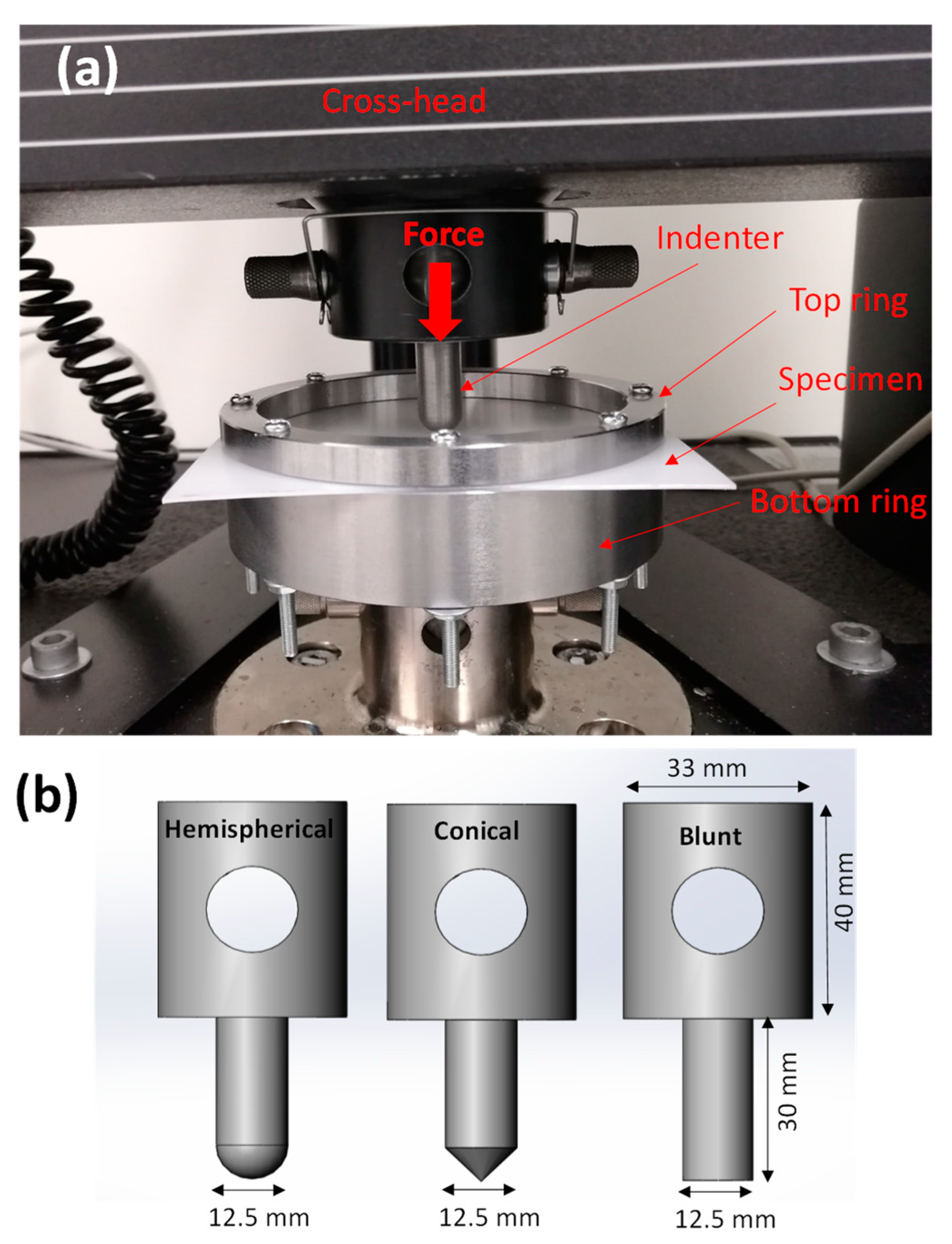 Materials 15 05879 g002