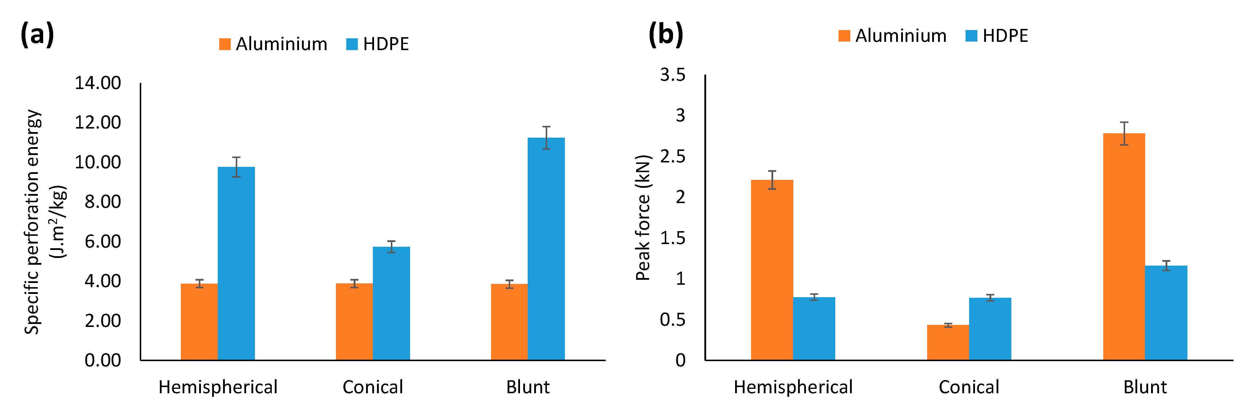 Materials 15 05879 g004