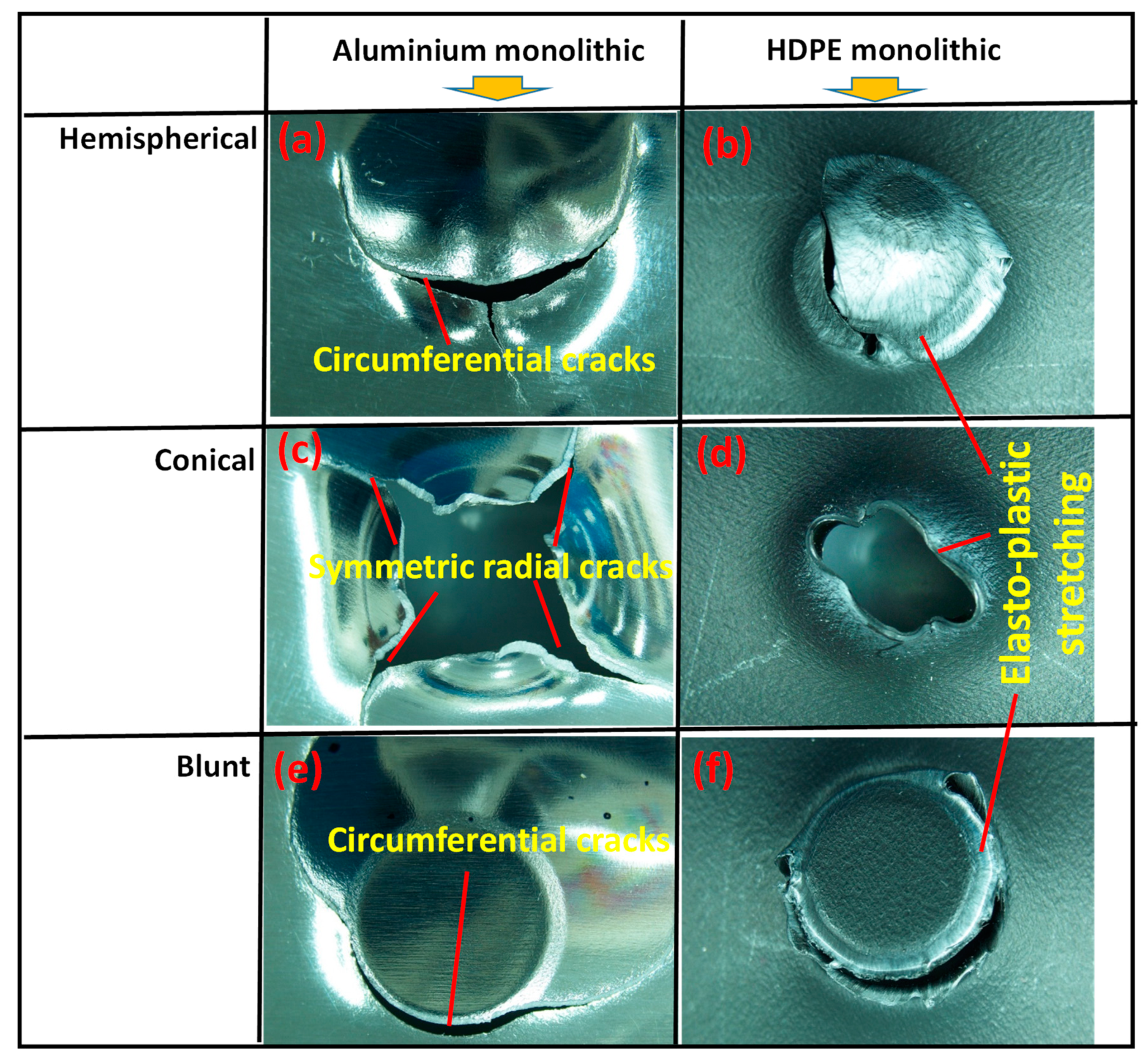 Materials 15 05879 g005